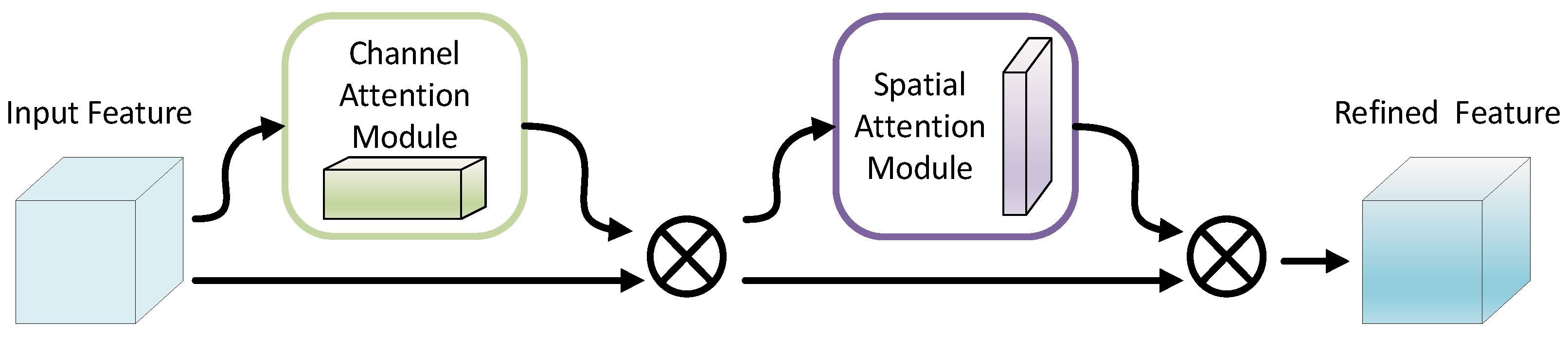 Applsci 13 04038 g003