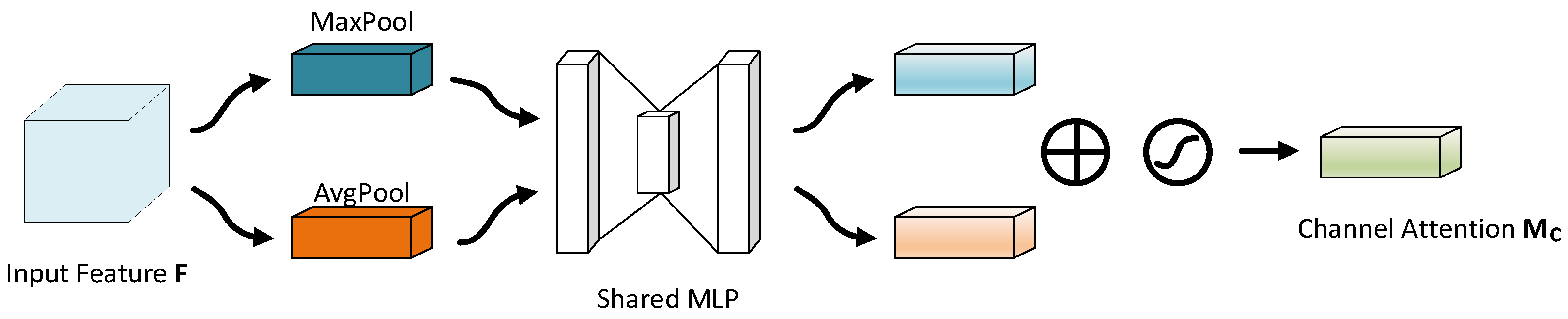 Applsci 13 04038 g004