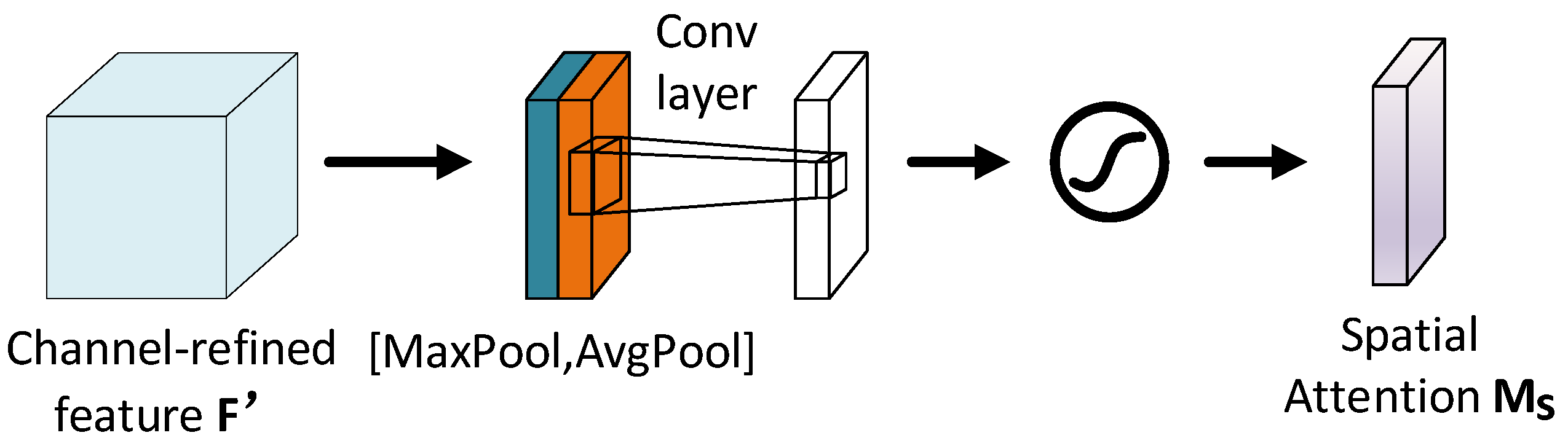 Applsci 13 04038 g005