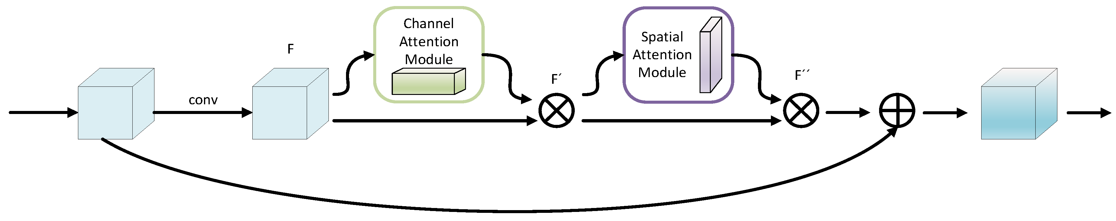 Applsci 13 04038 g006