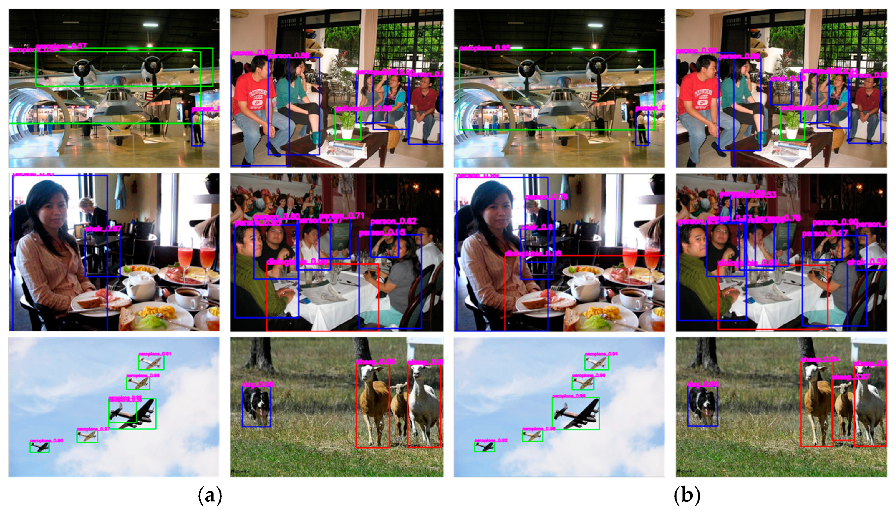 Applsci 13 04038 g009