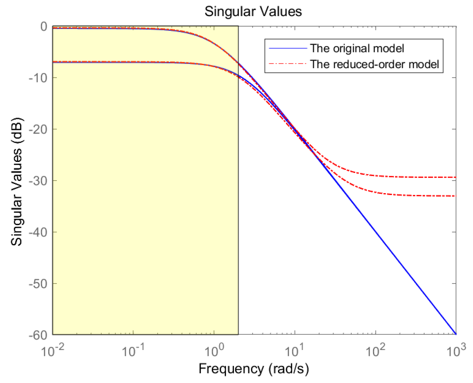 Applsci 13 04039 g002