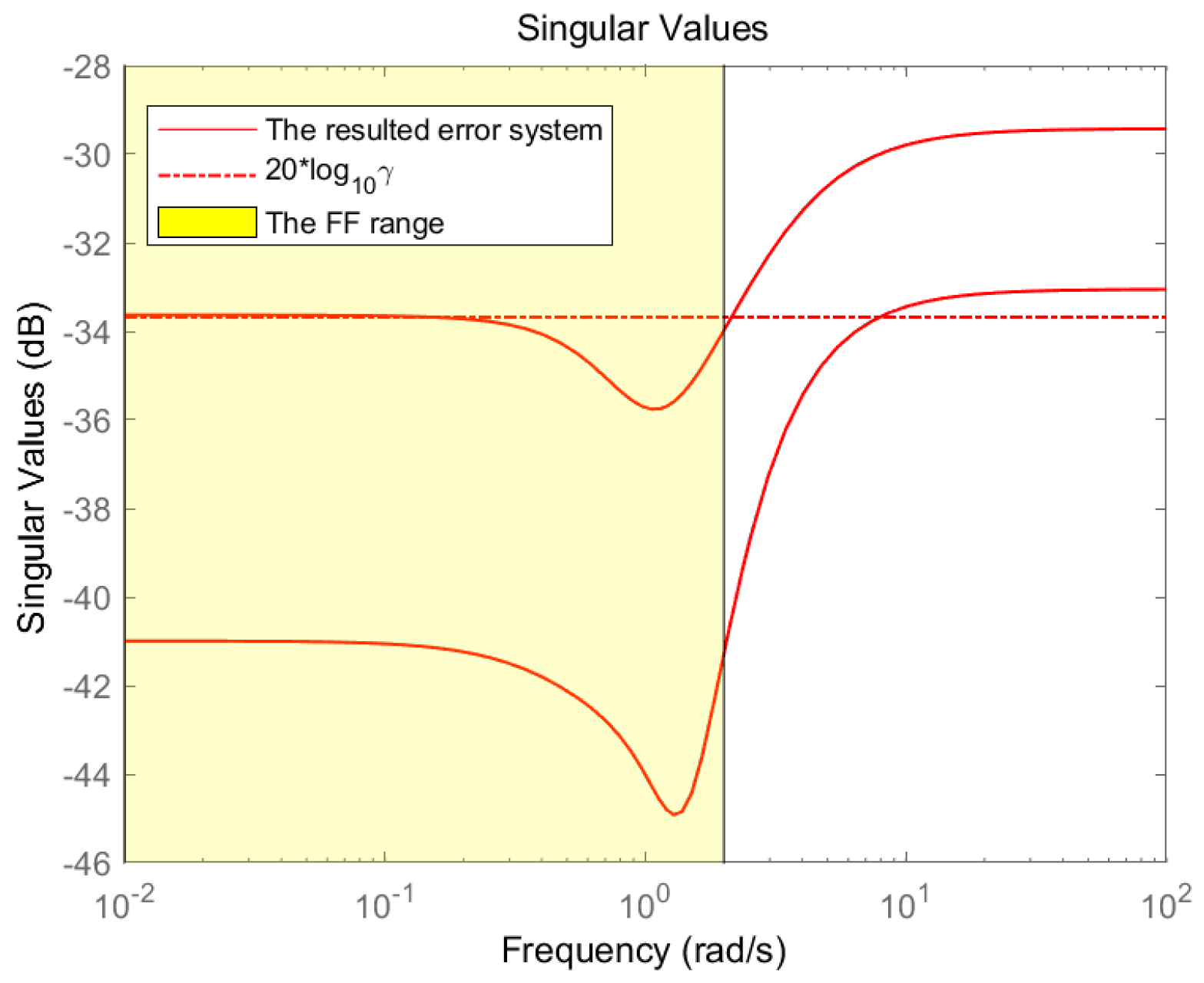Applsci 13 04039 g003