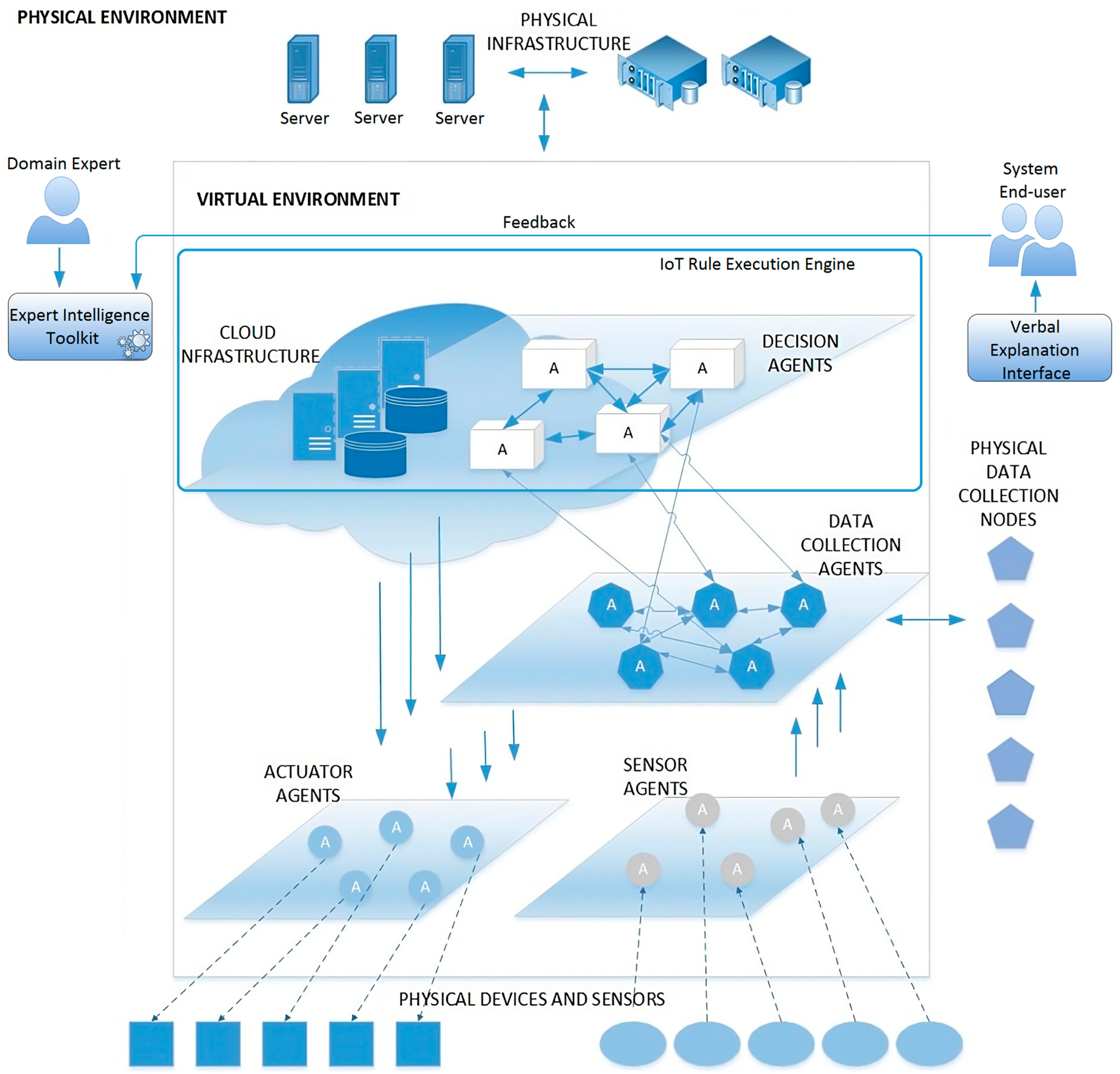 Applsci 13 04040 g001