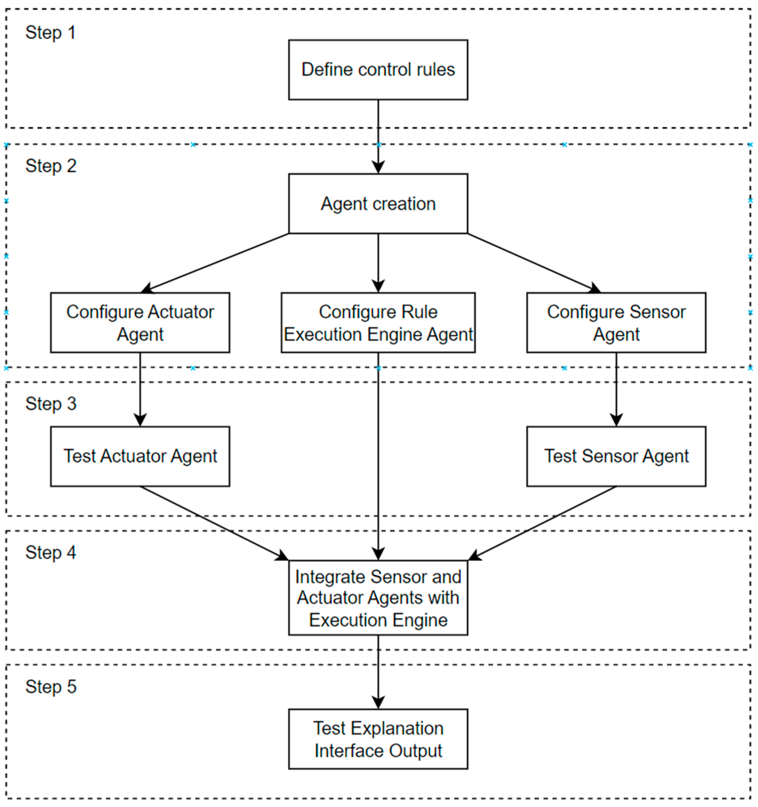 Applsci 13 04040 g002