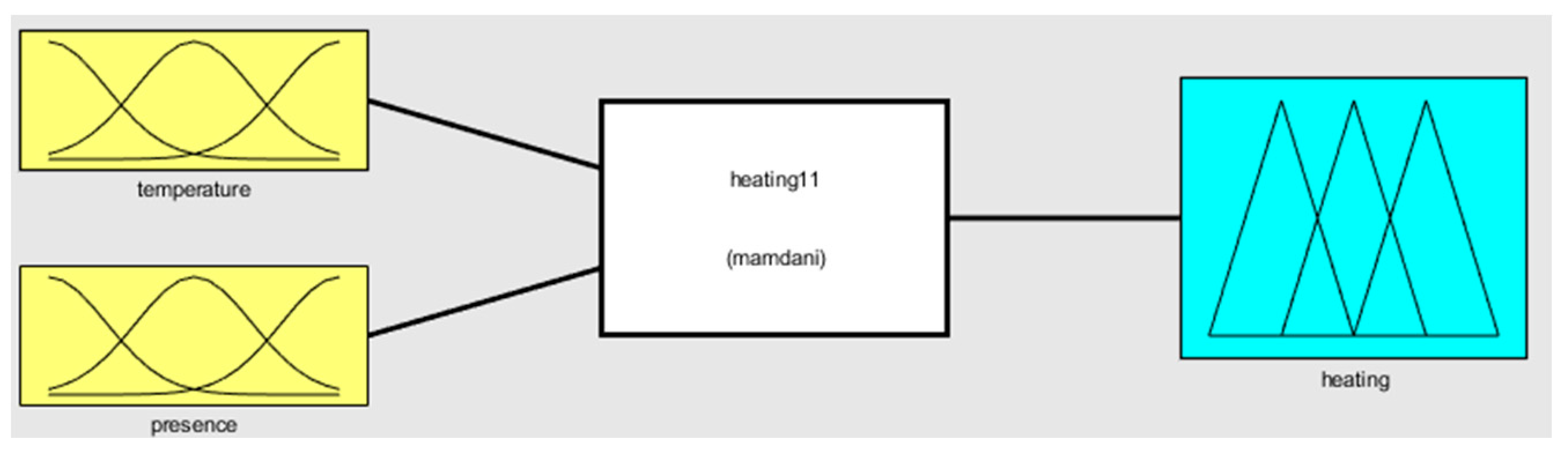 Applsci 13 04040 g004