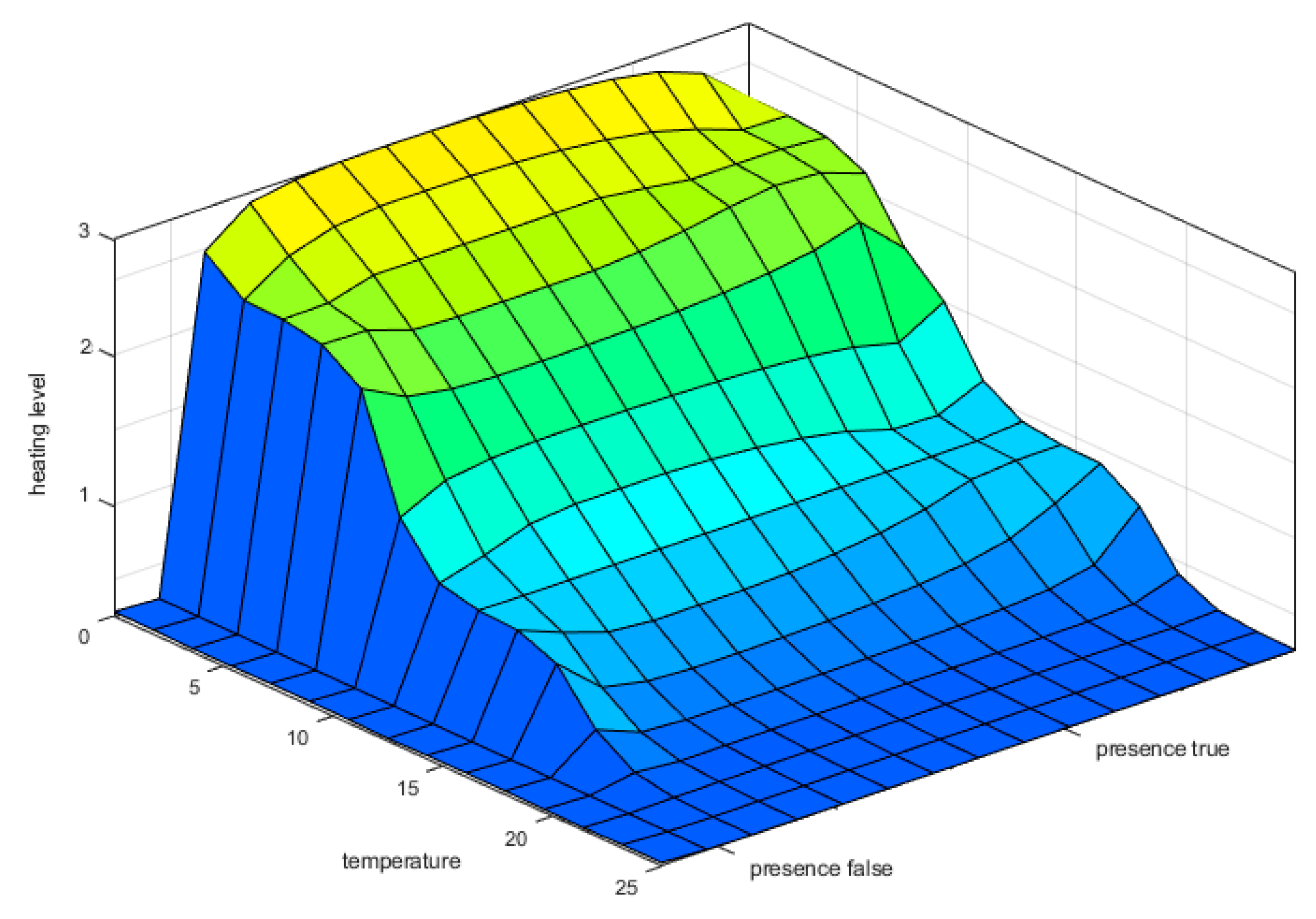 Applsci 13 04040 g005