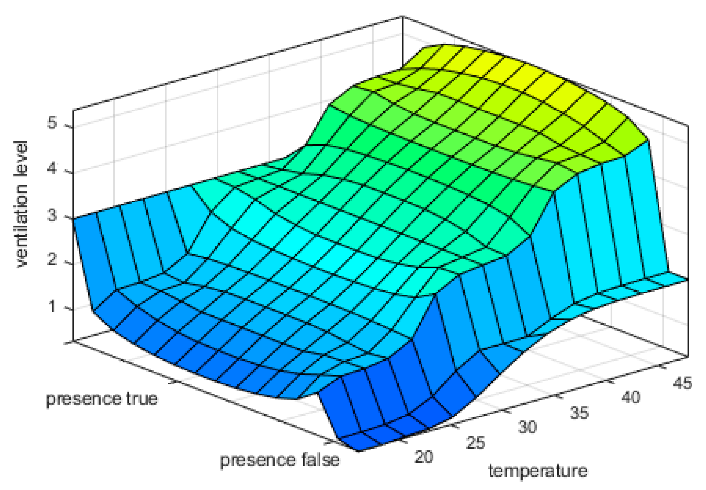 Applsci 13 04040 g007