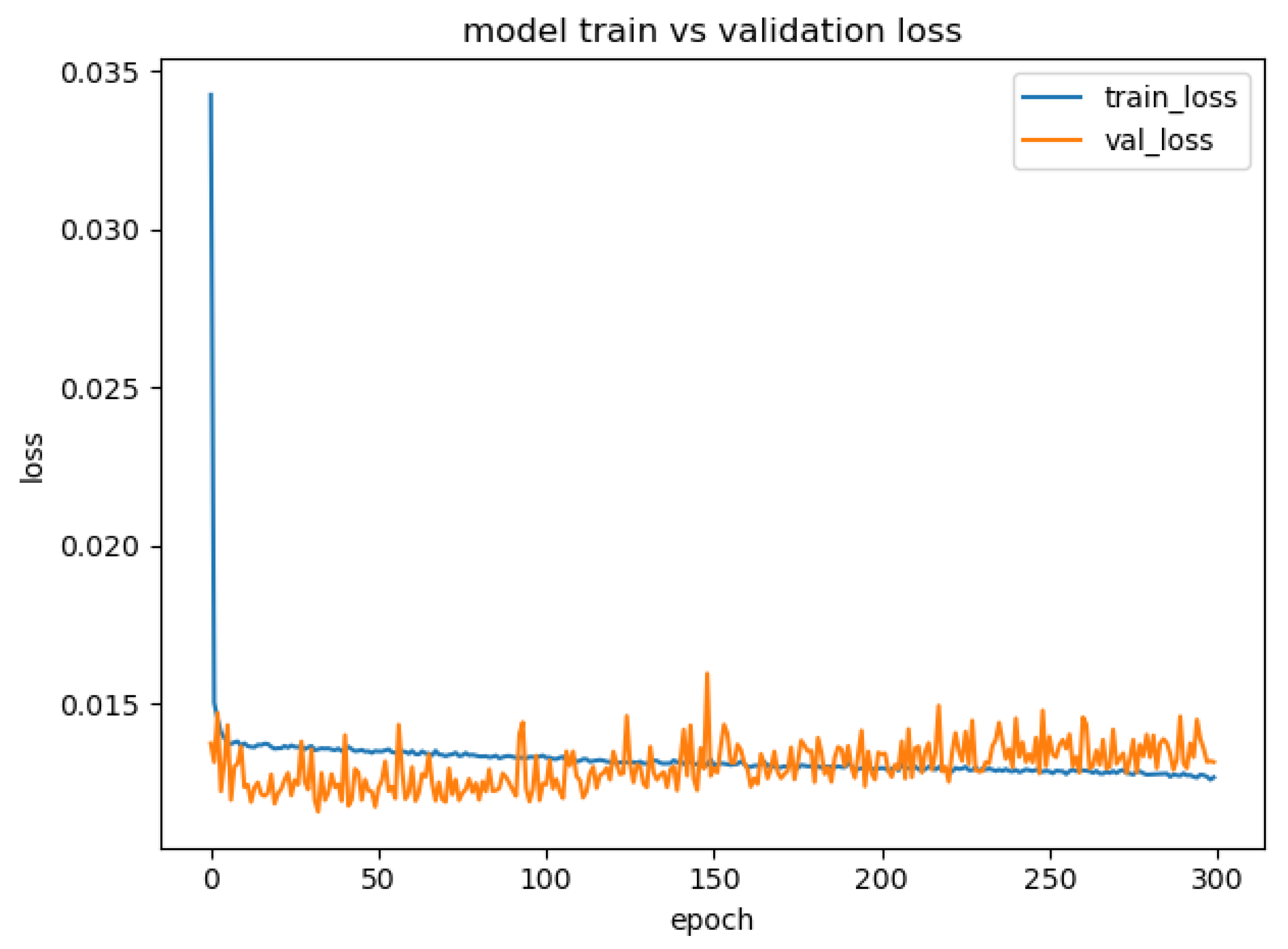 Applsci 13 04042 g003 Applsci 13 04042 g003