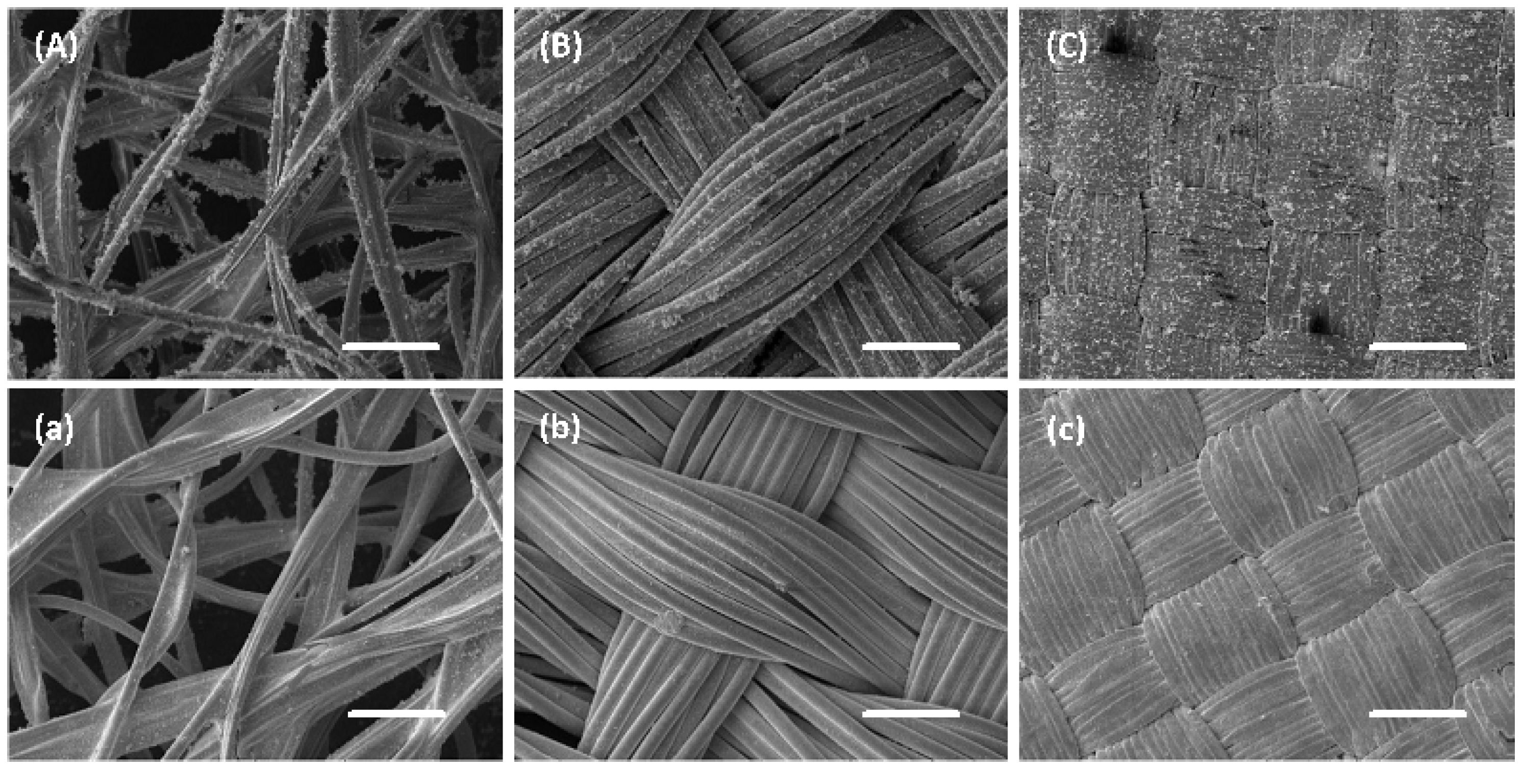 Applsci 13 04043 g002 Applsci 13 04043 g002