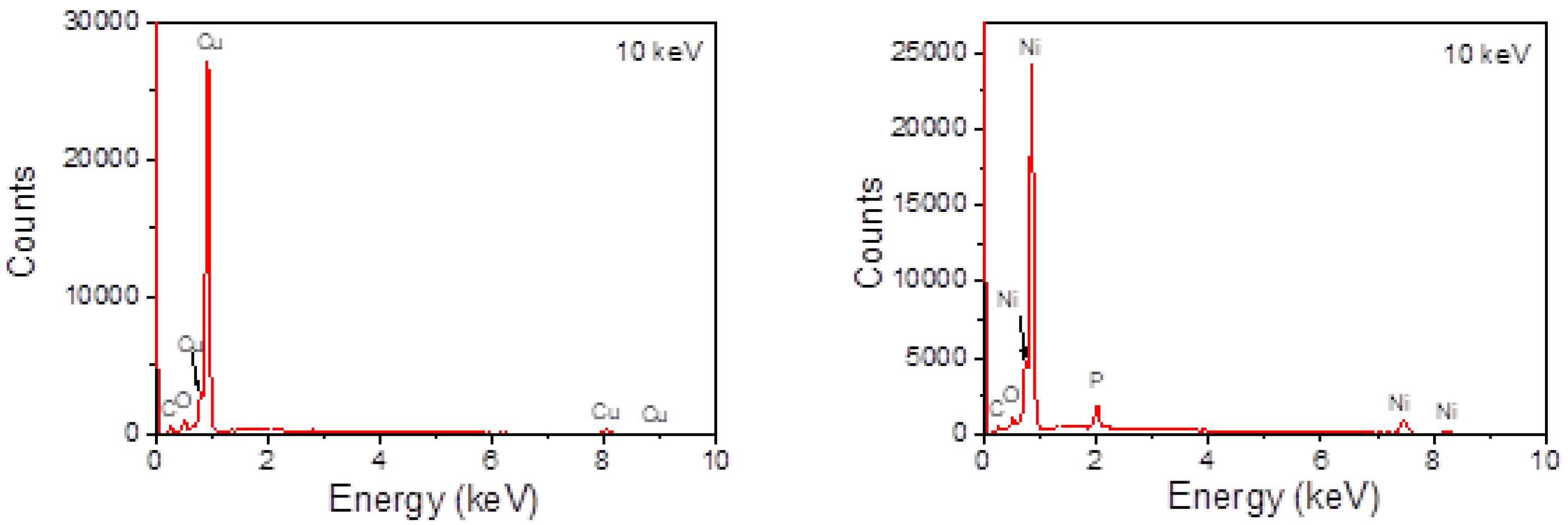 Applsci 13 04043 g004 Applsci 13 04043 g004