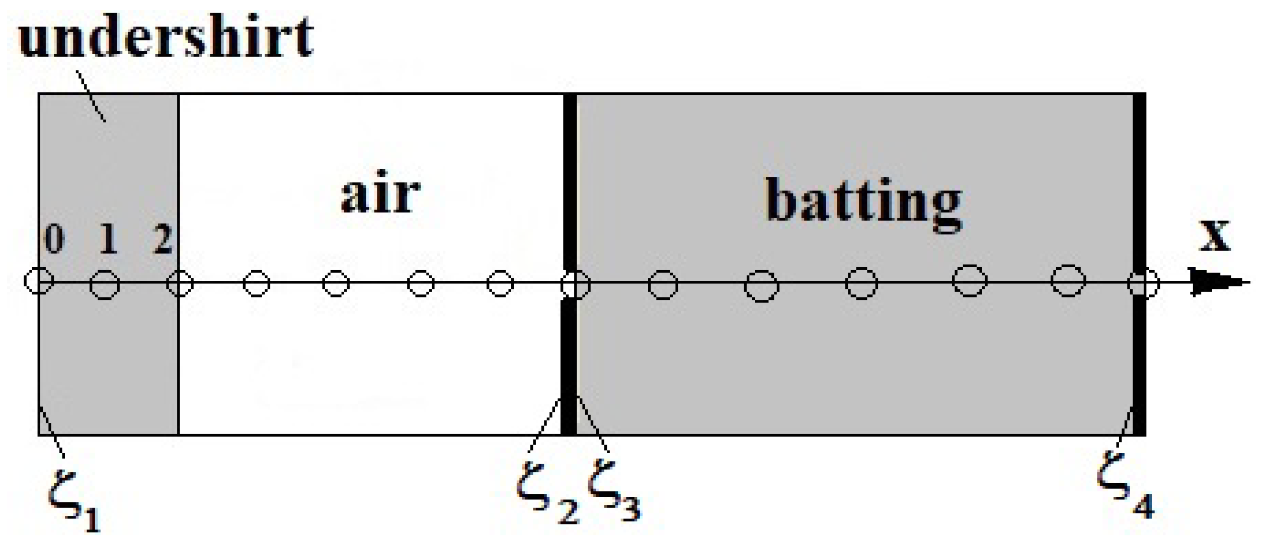 Applsci 13 04043 g005 Applsci 13 04043 g005