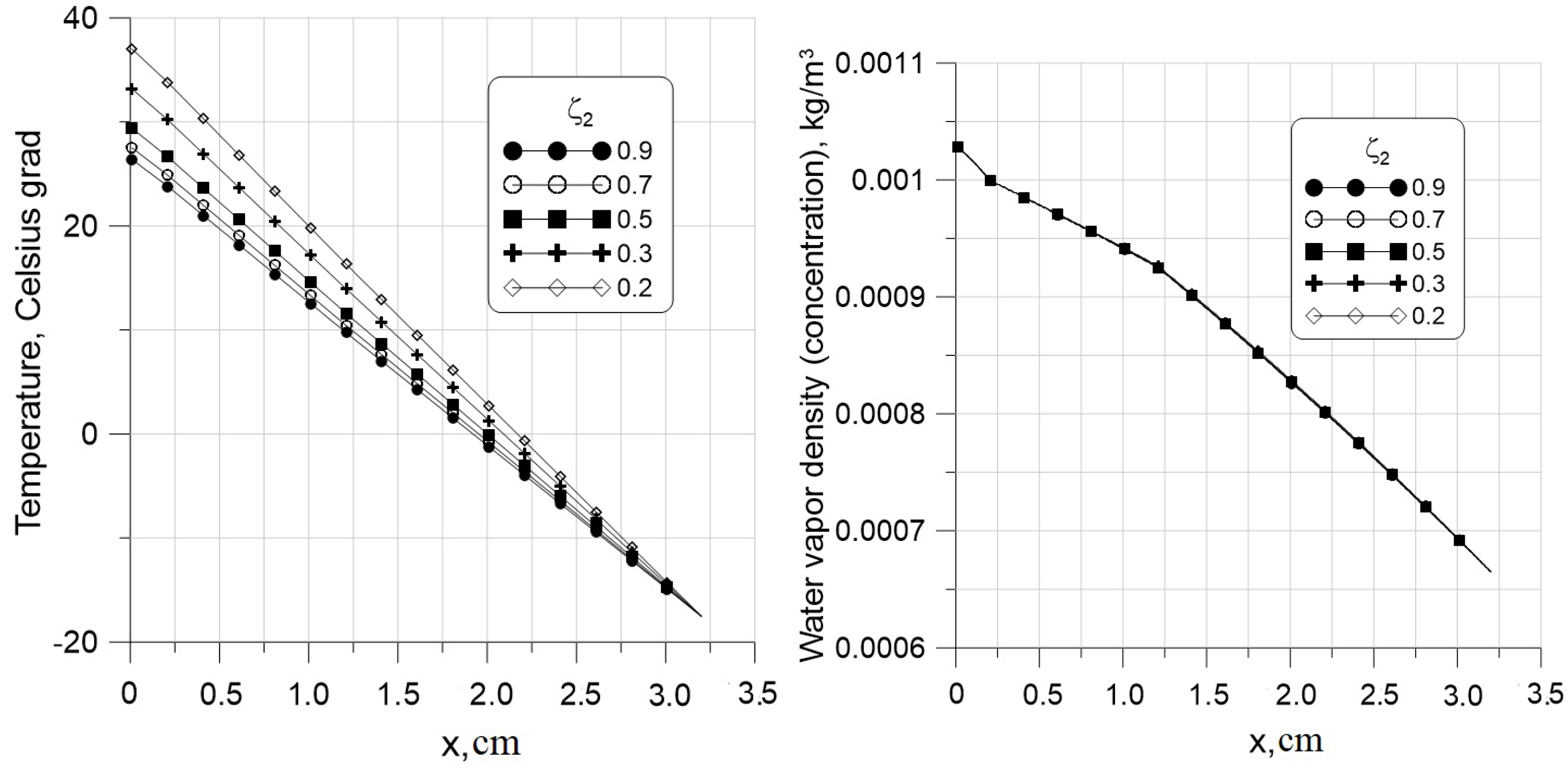 Applsci 13 04043 g009 Applsci 13 04043 g009