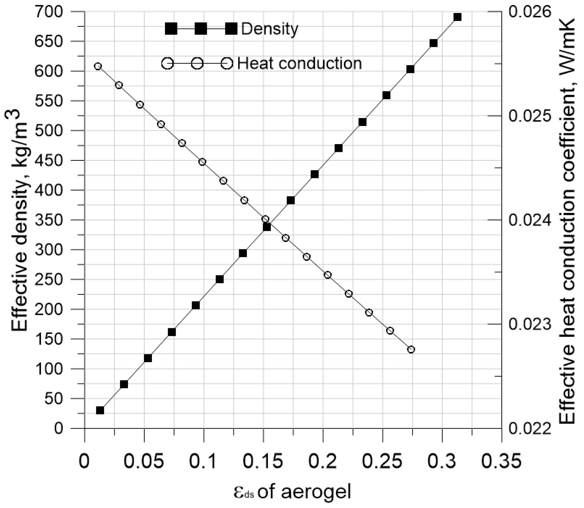 Applsci 13 04043 g011 Applsci 13 04043 g011