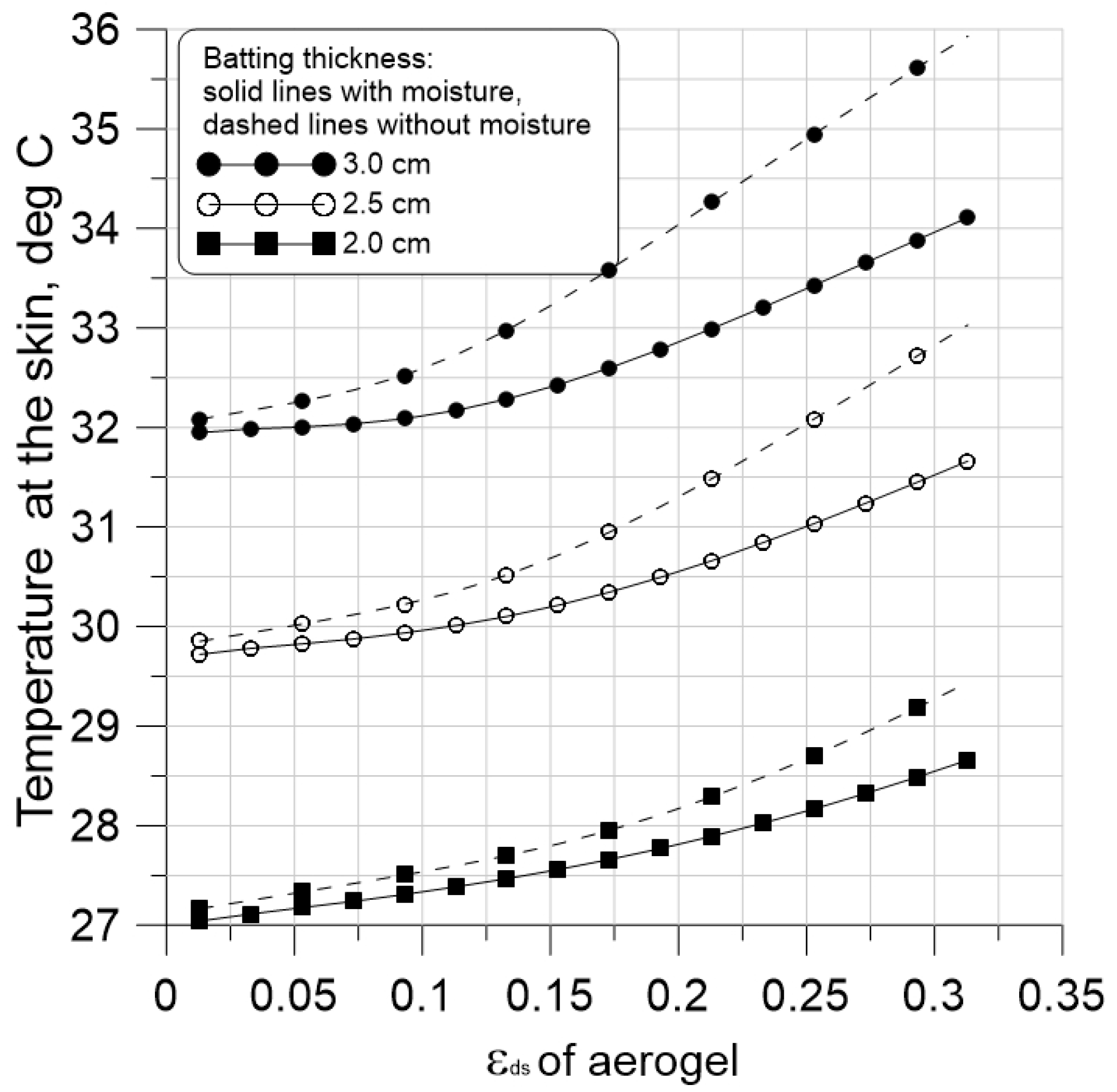 Applsci 13 04043 g012 Applsci 13 04043 g012