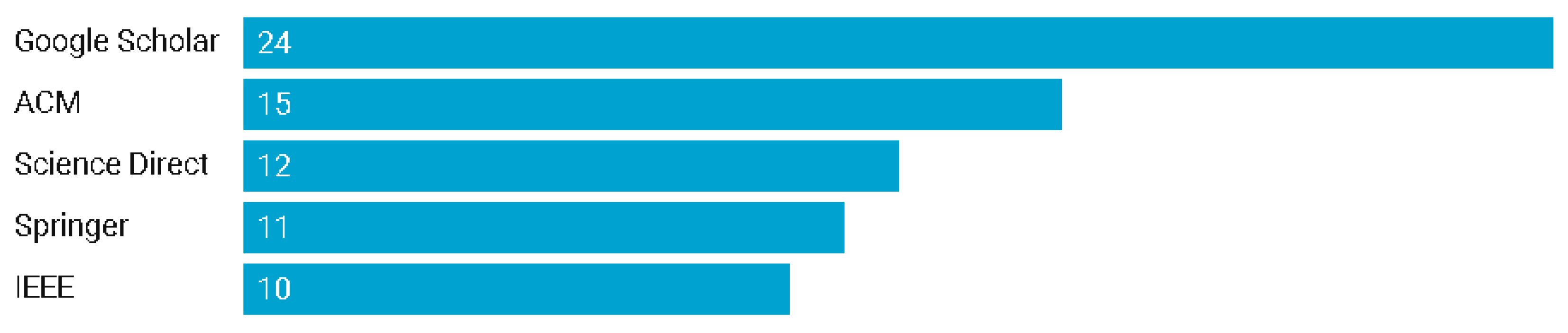 Applsci 13 04044 g002