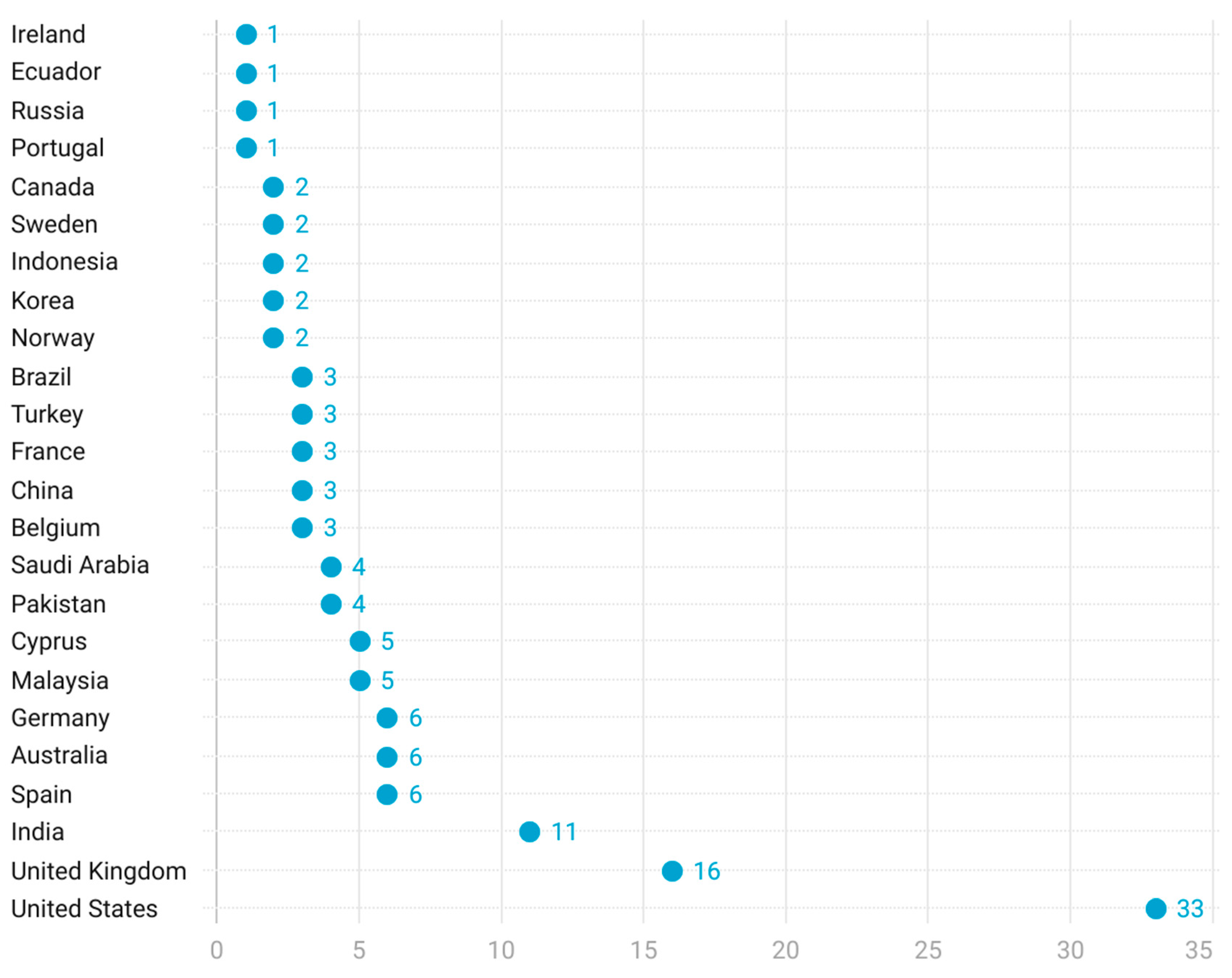 Applsci 13 04044 g003