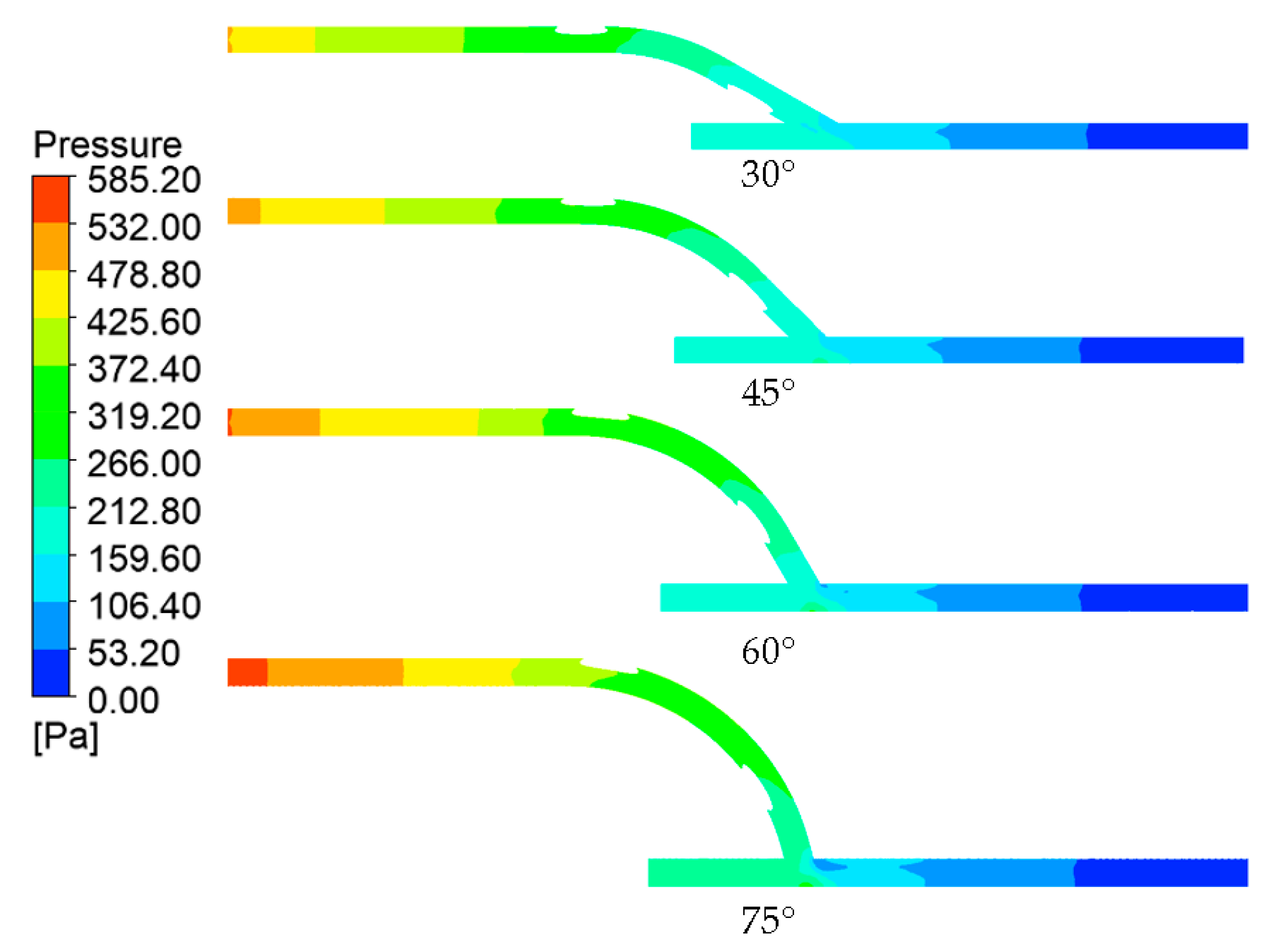 Applsci 13 04046 g005
