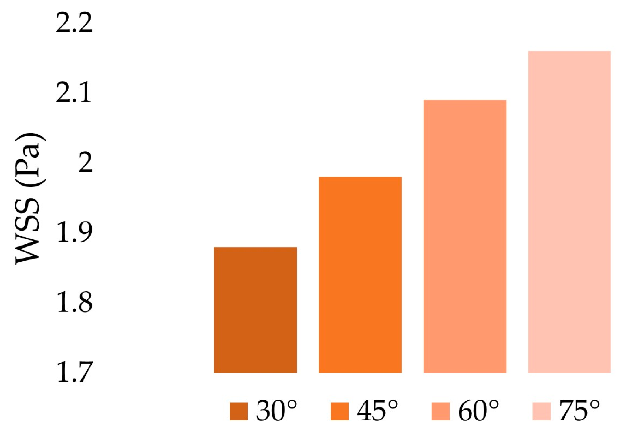 Applsci 13 04046 g008