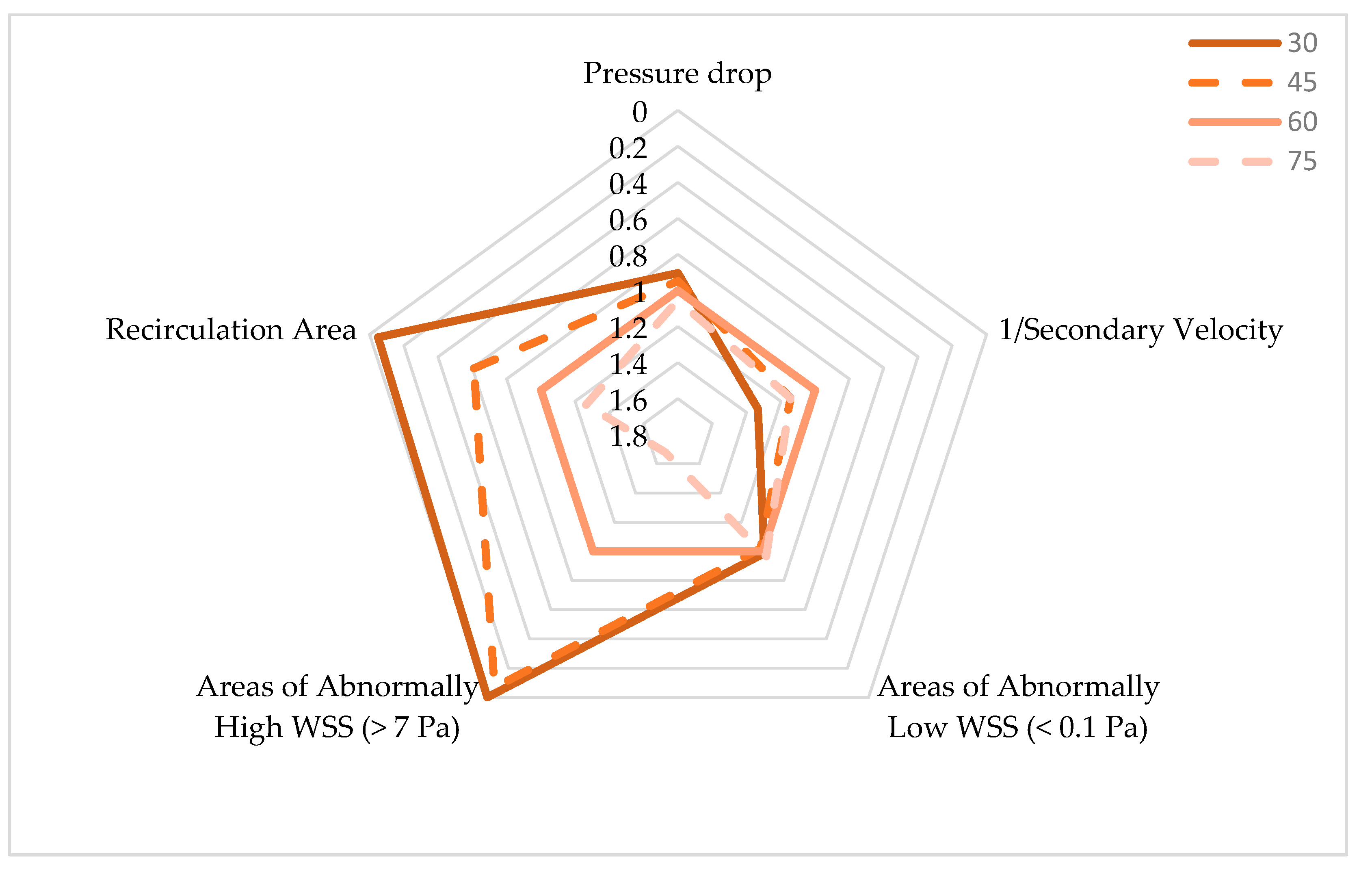 Applsci 13 04046 g013