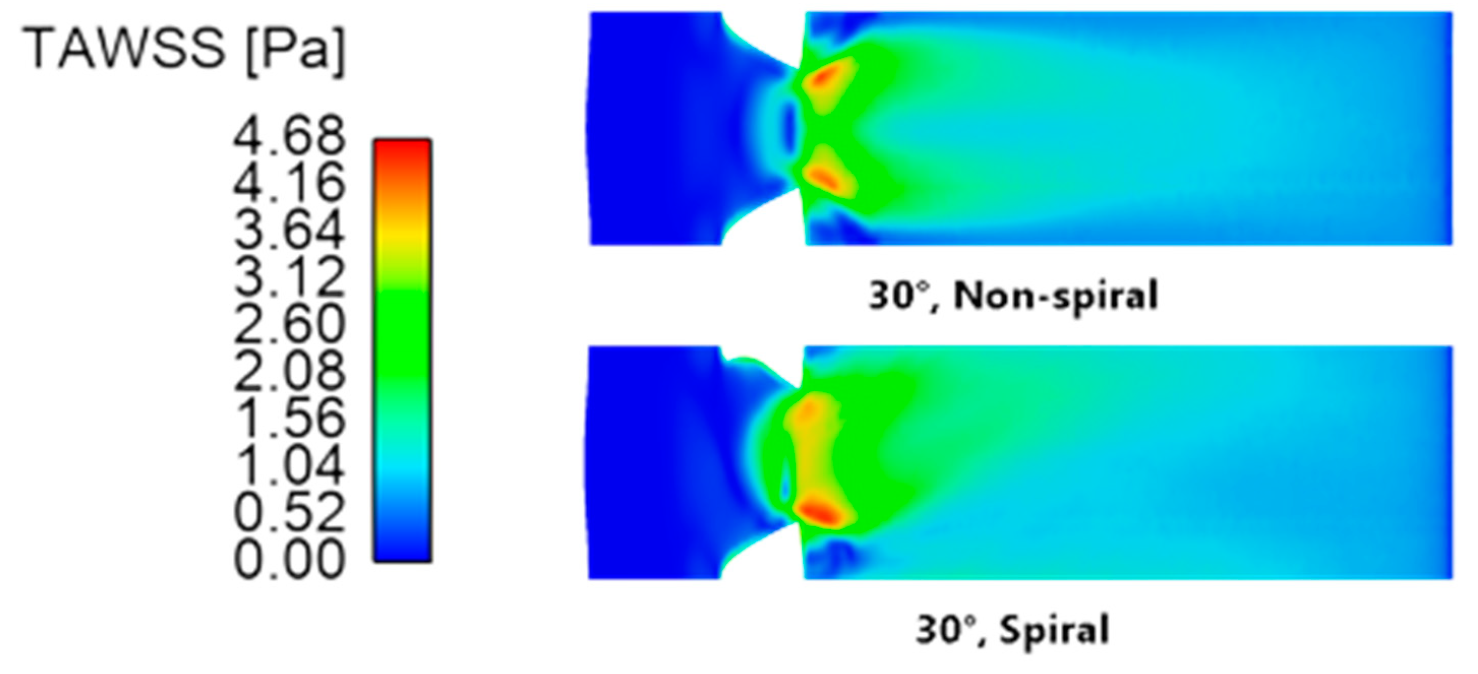 Applsci 13 04046 g014