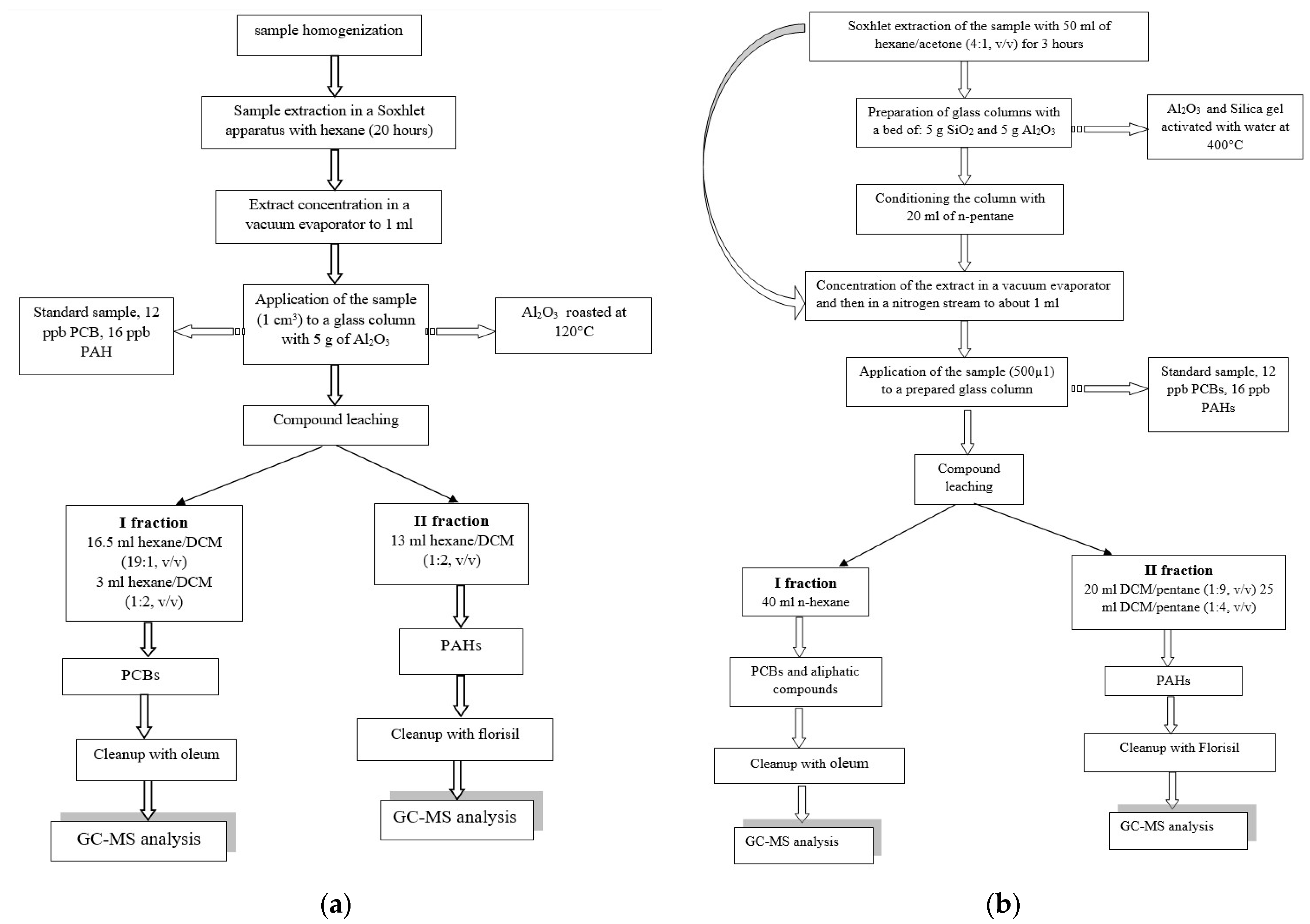 Applsci 13 04047 g001