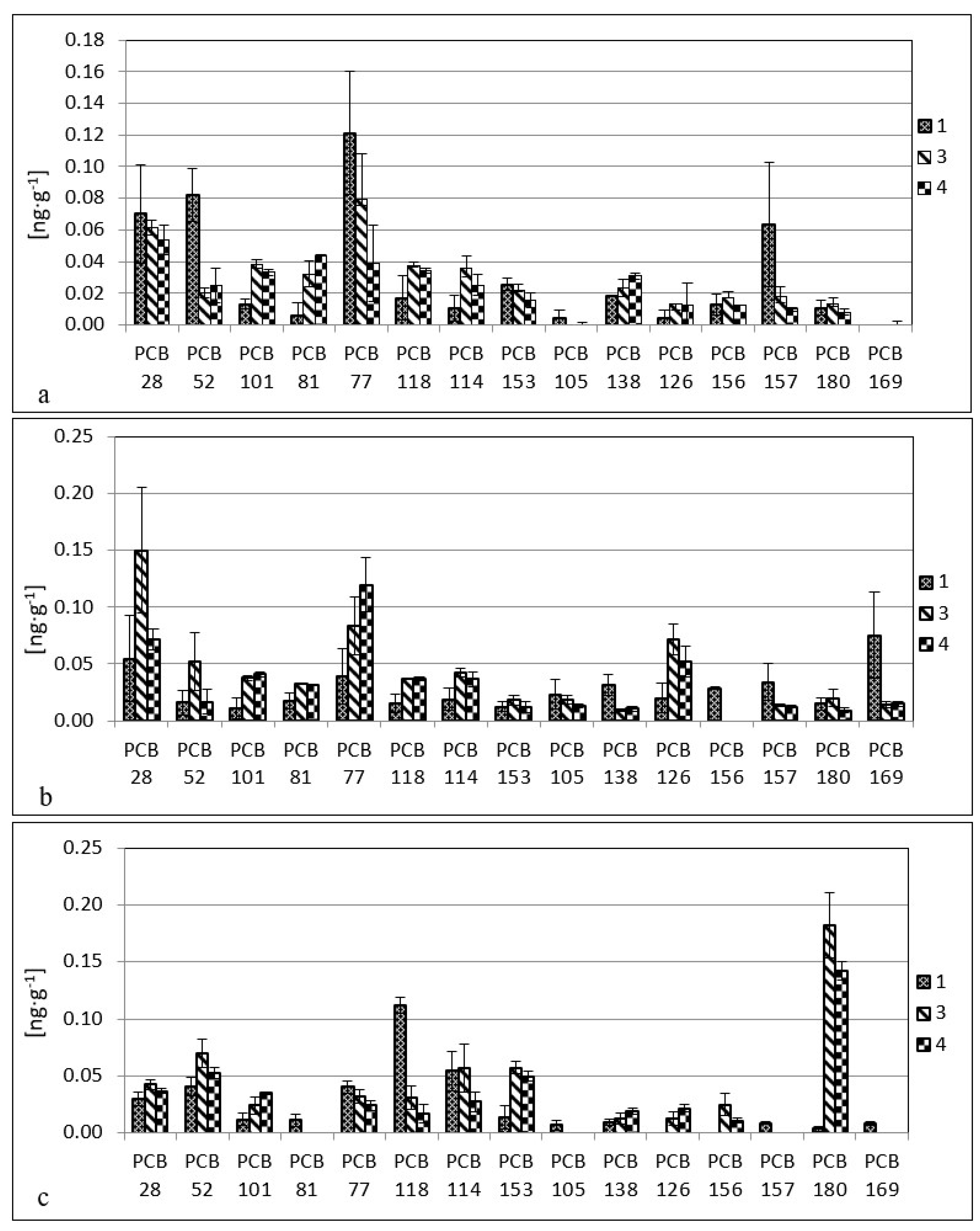 Applsci 13 04047 g002