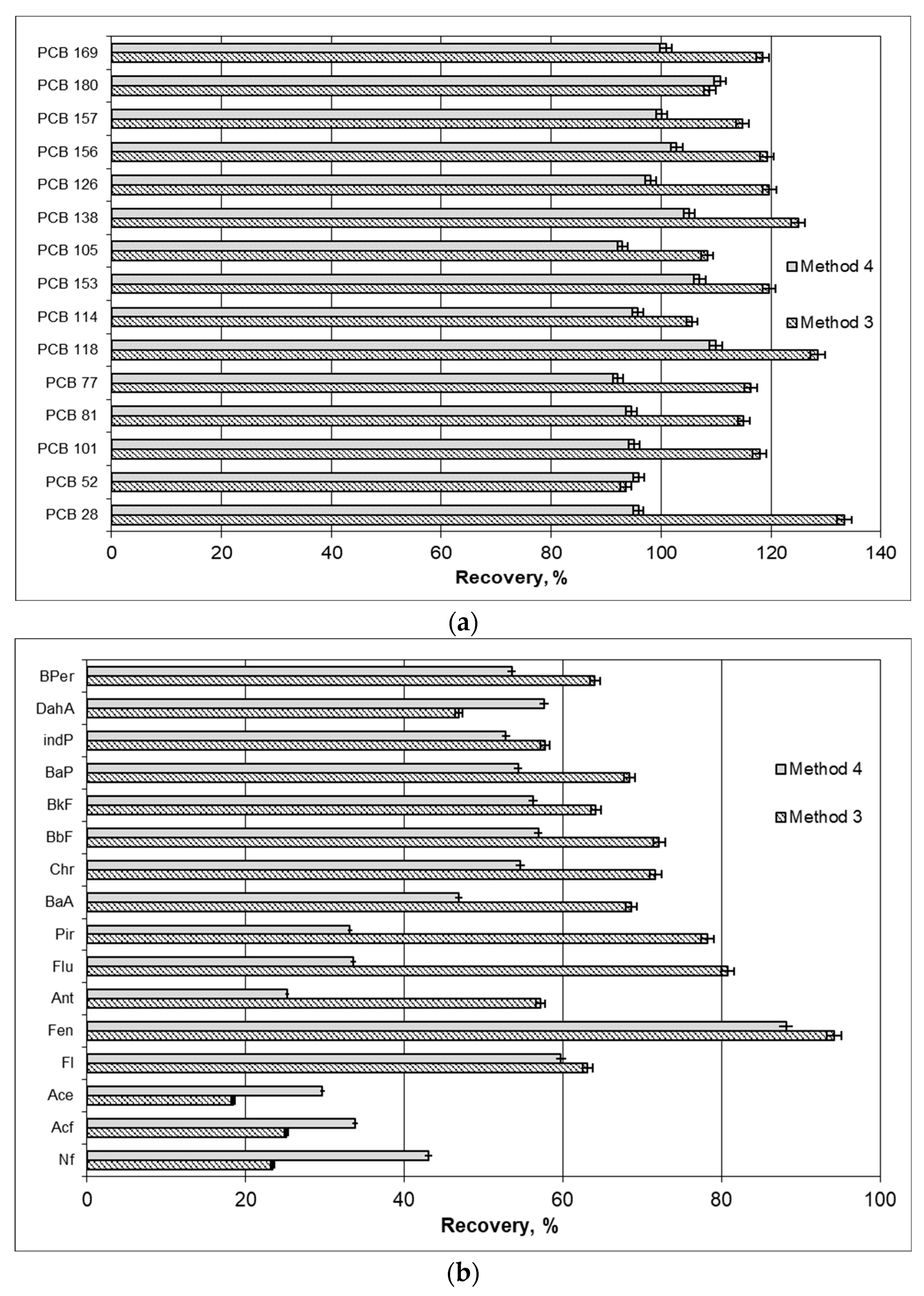 Applsci 13 04047 g003