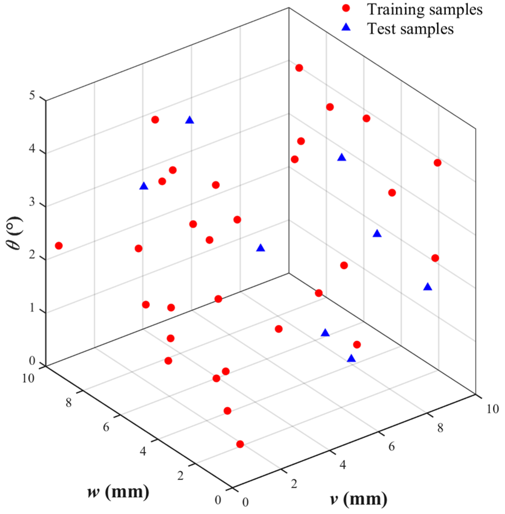 Applsci 13 04048 g004