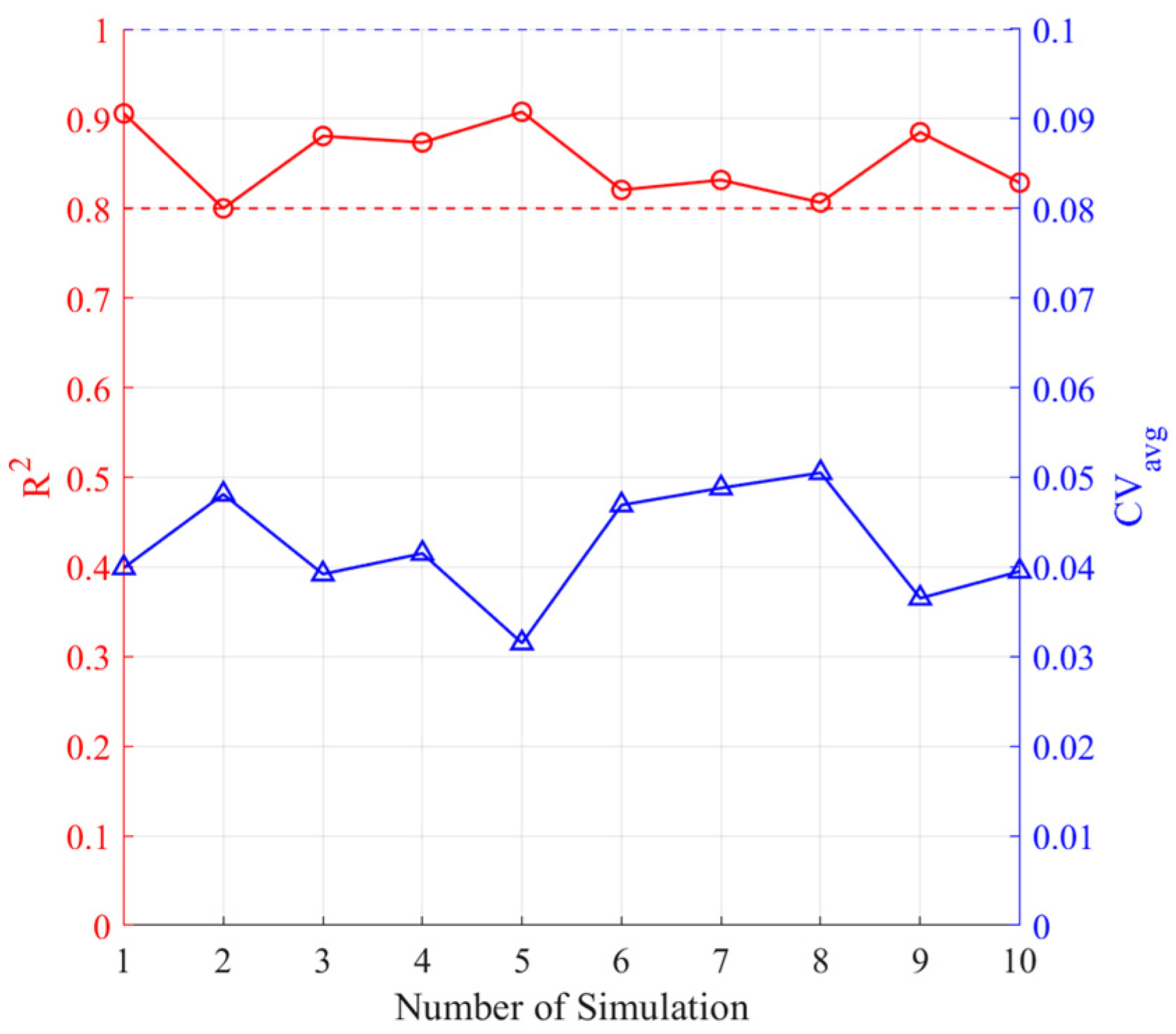 Applsci 13 04048 g005