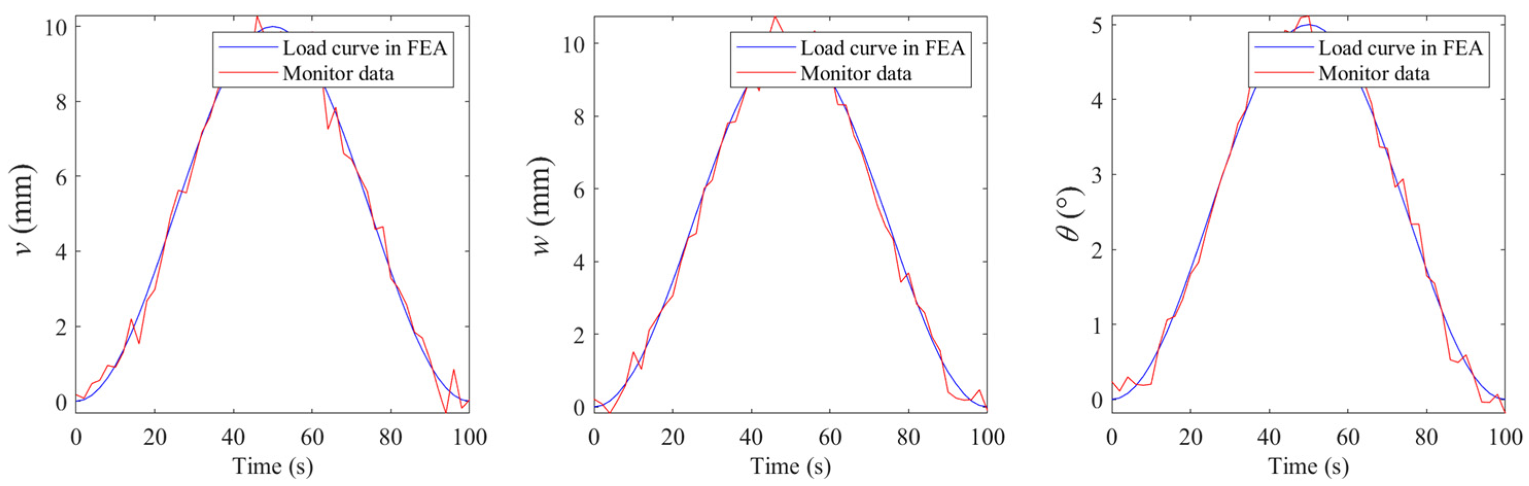 Applsci 13 04048 g006