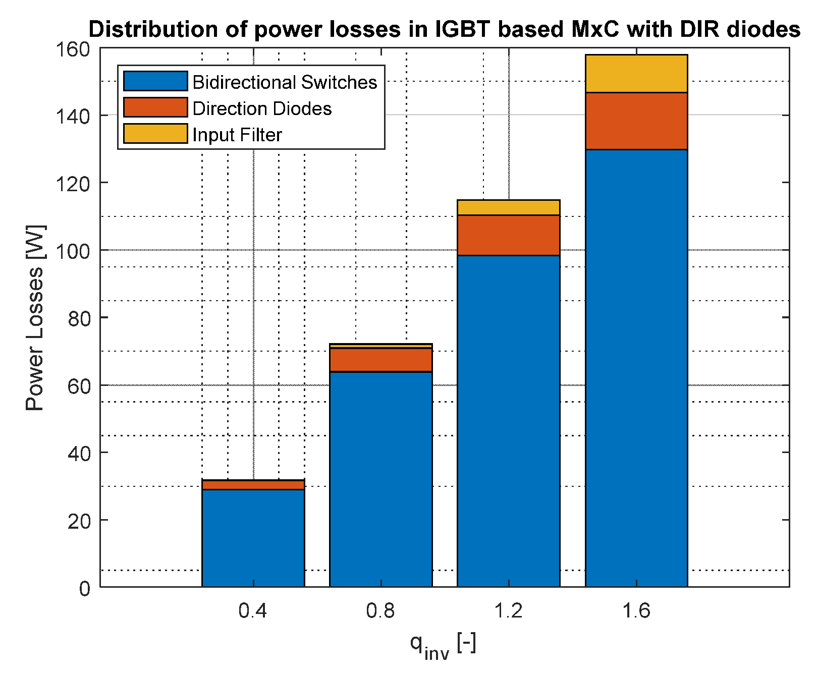 Applsci 13 04049 g004