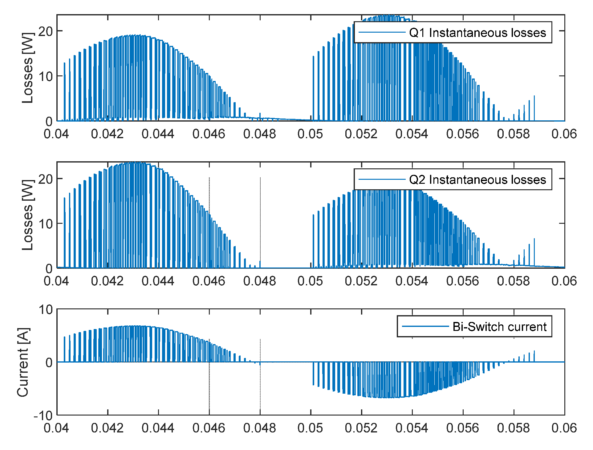 Applsci 13 04049 g005