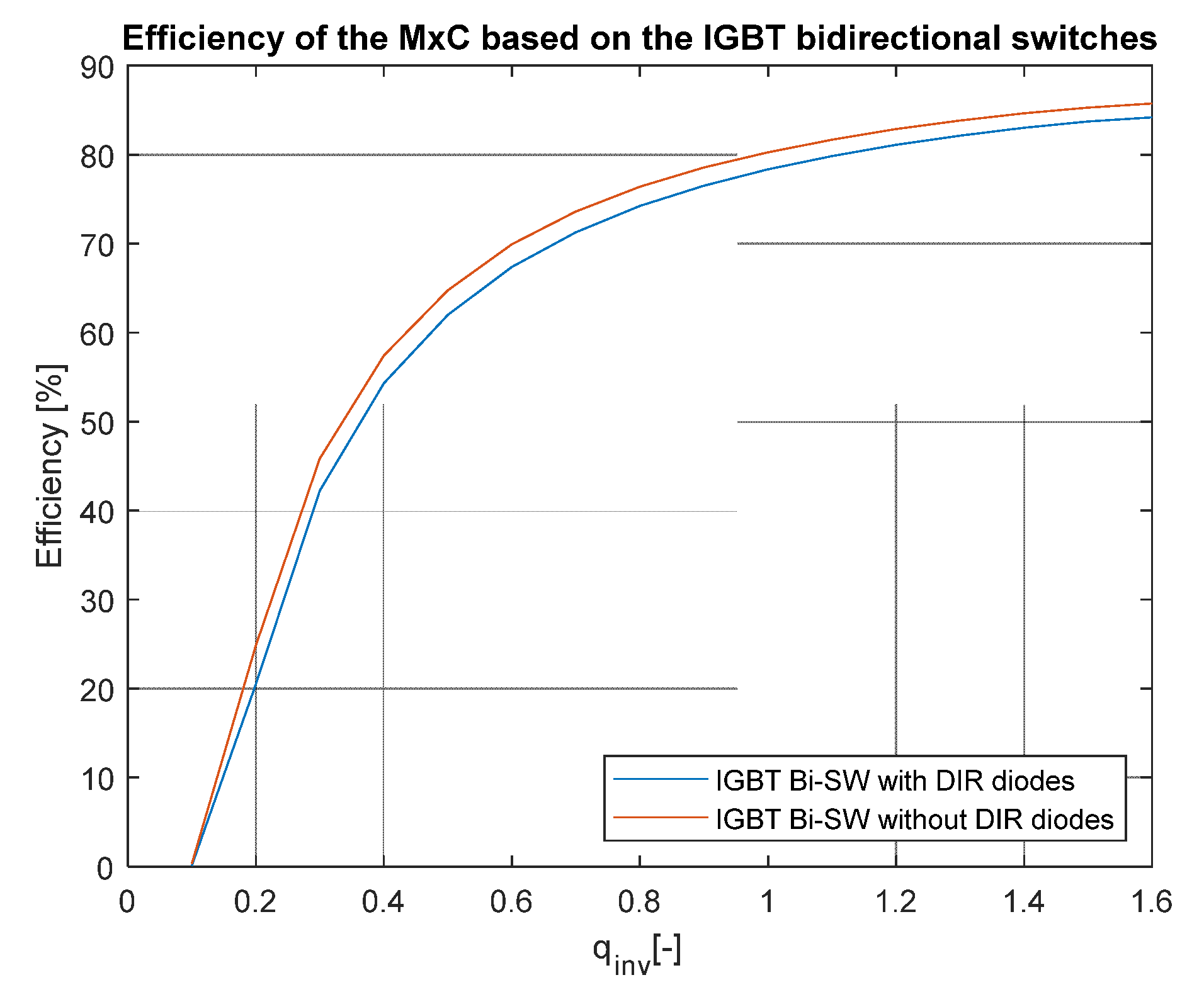 Applsci 13 04049 g007