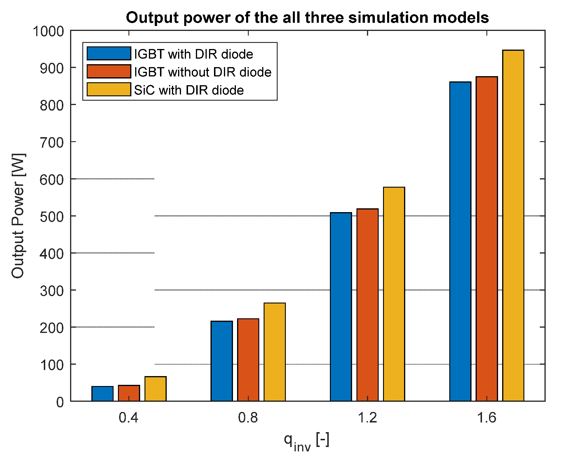 Applsci 13 04049 g009