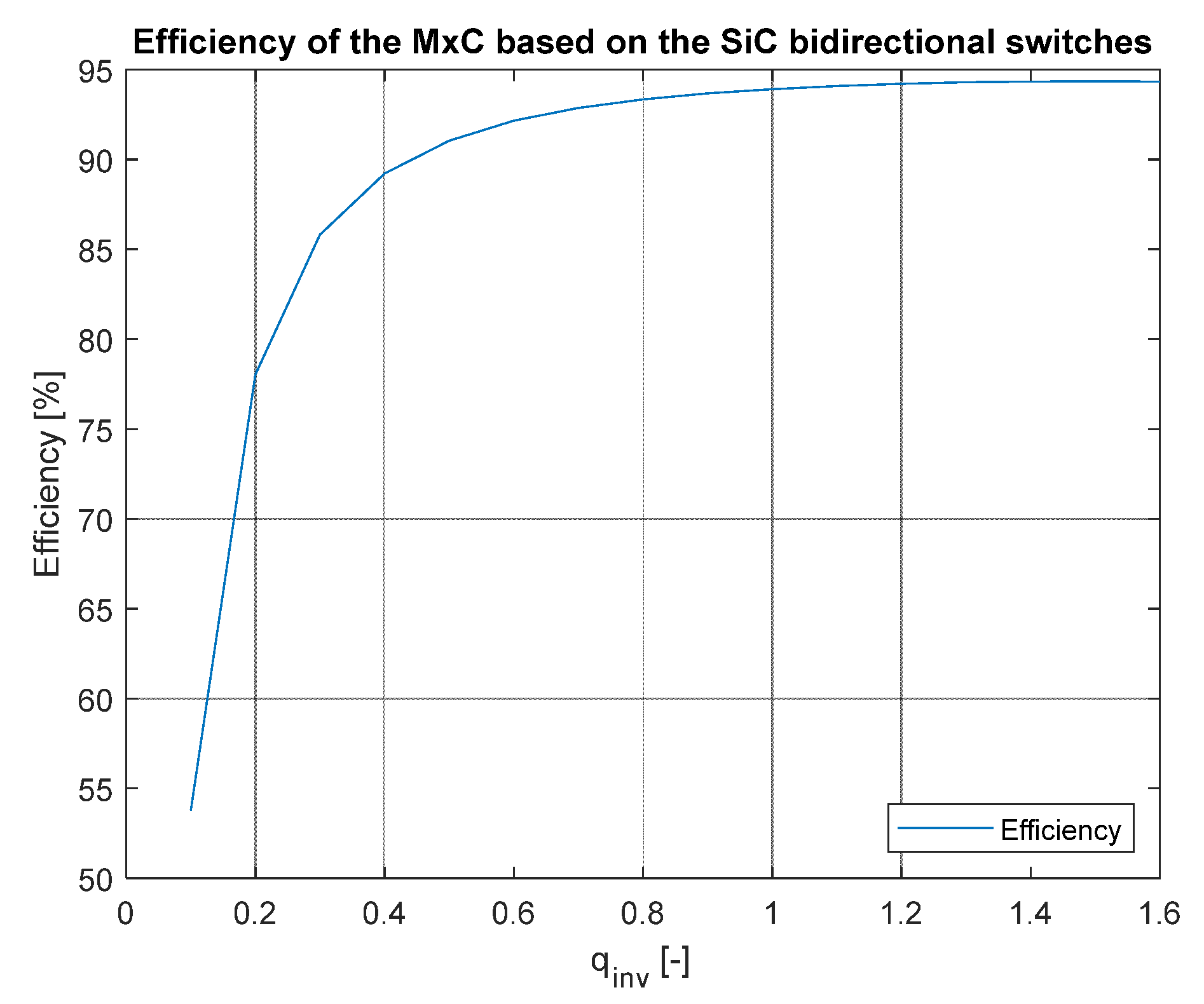 Applsci 13 04049 g010