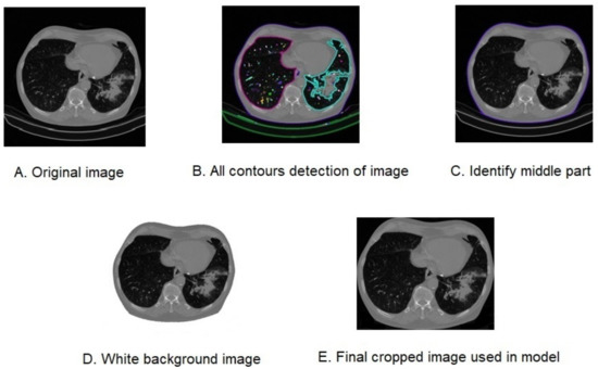 Applsci 13 04050 g002