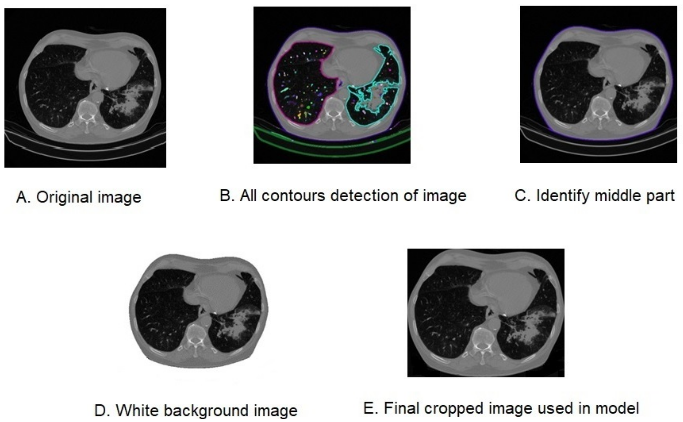 Applsci 13 04050 g002