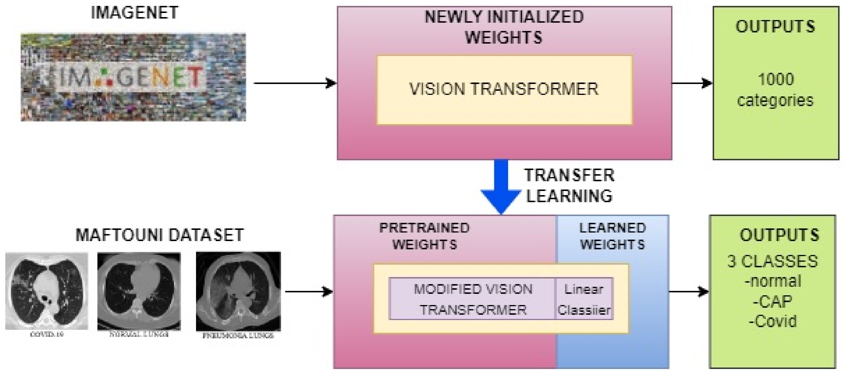 Applsci 13 04050 g003