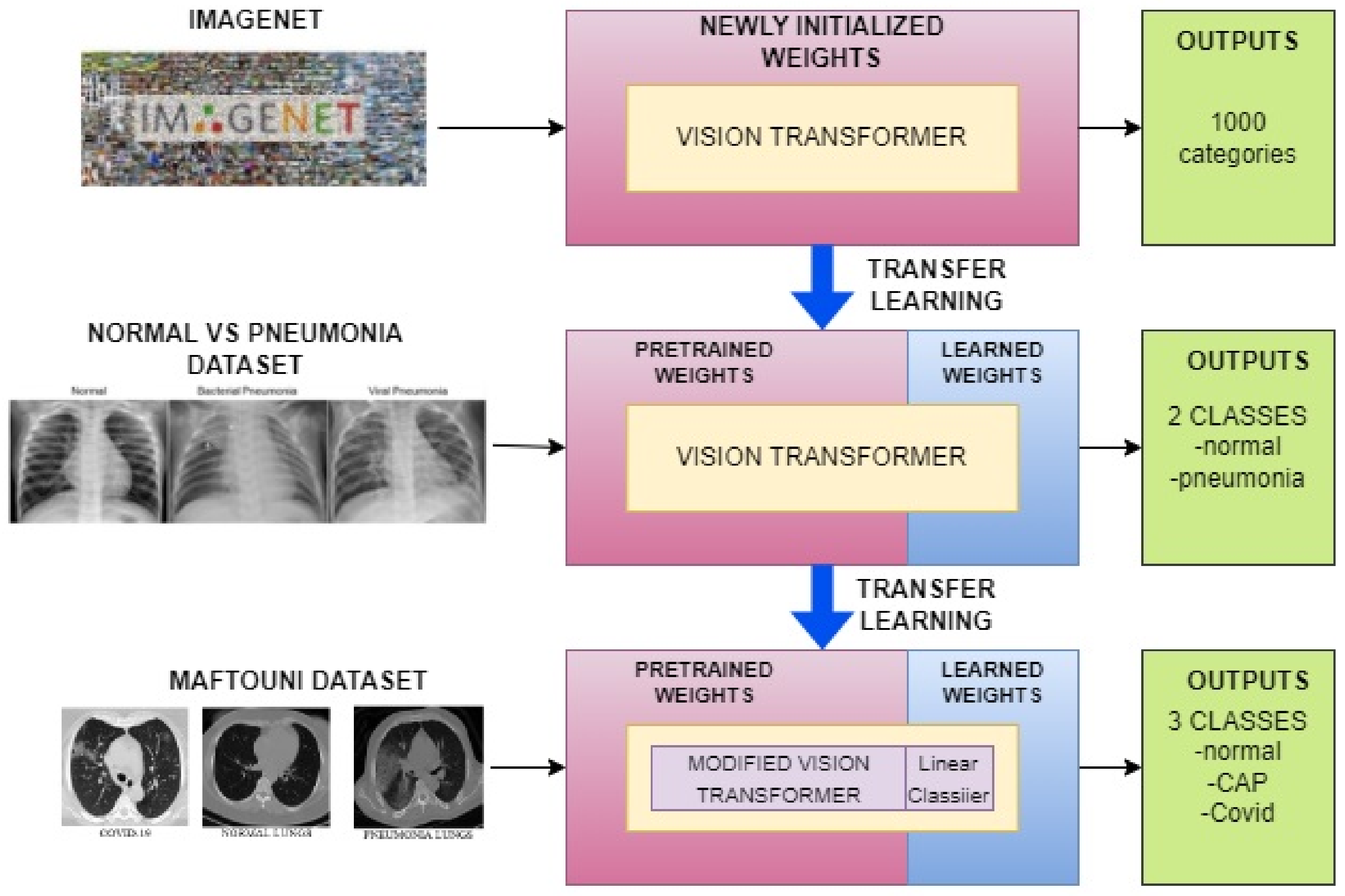 Applsci 13 04050 g004