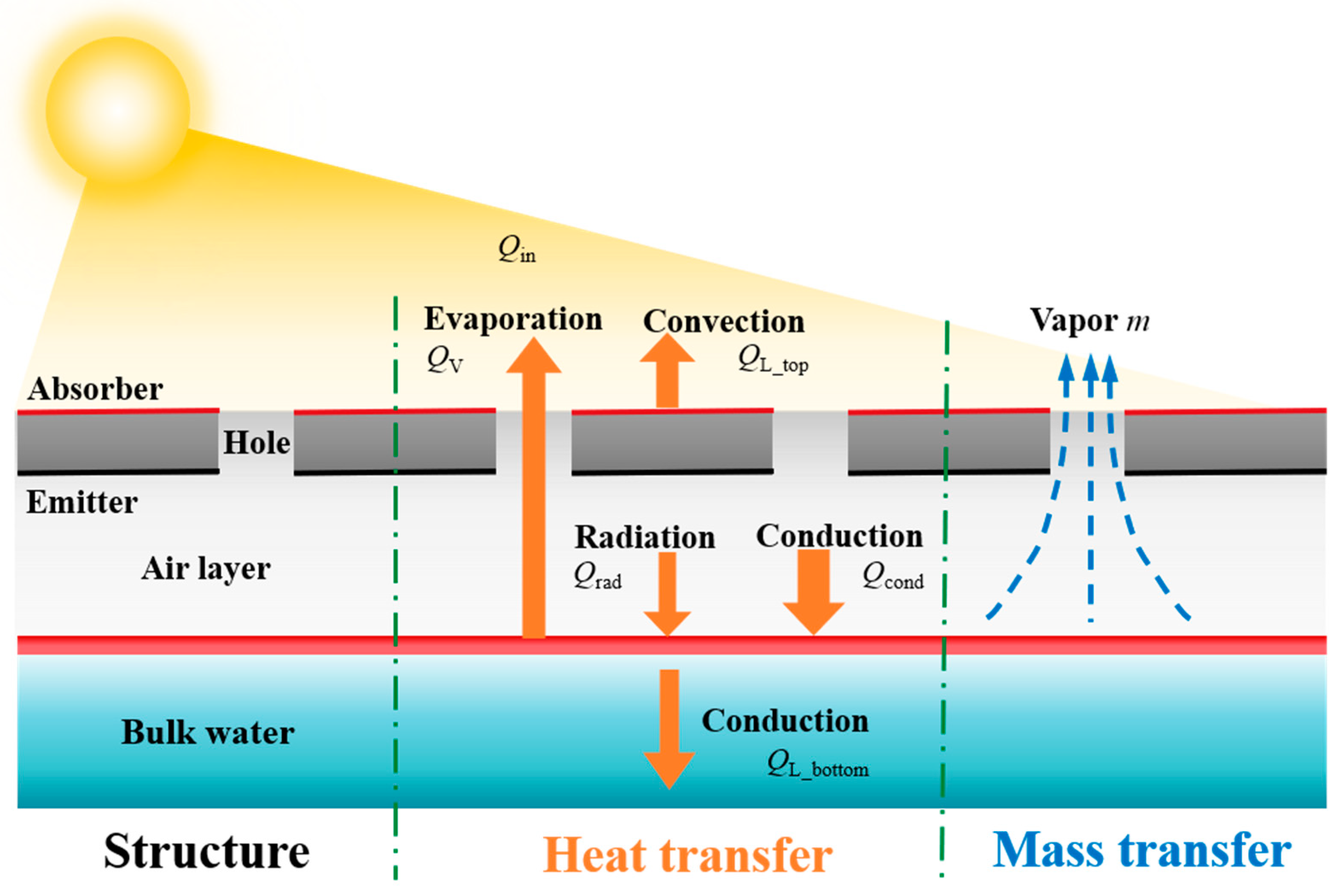 Applsci 13 04052 g001 Applsci 13 04052 g001