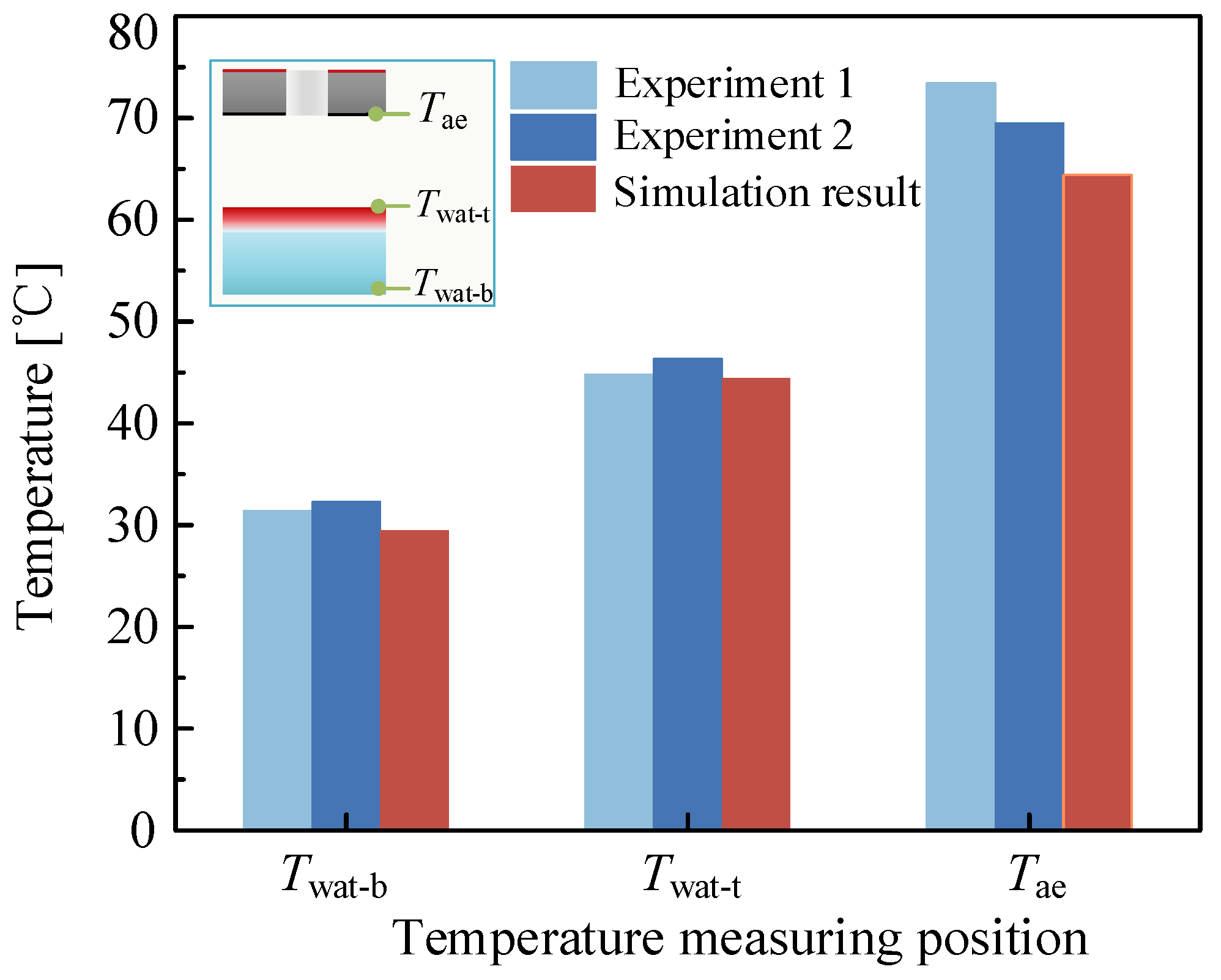 Applsci 13 04052 g005 Applsci 13 04052 g005