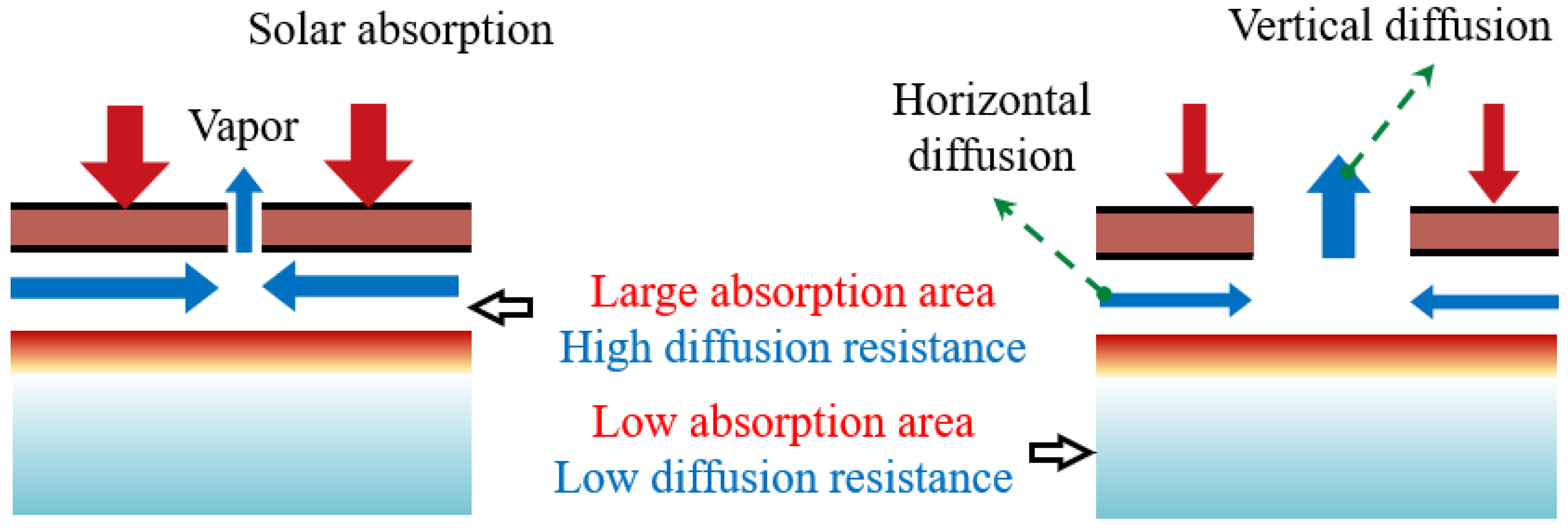 Applsci 13 04052 g007 Applsci 13 04052 g007