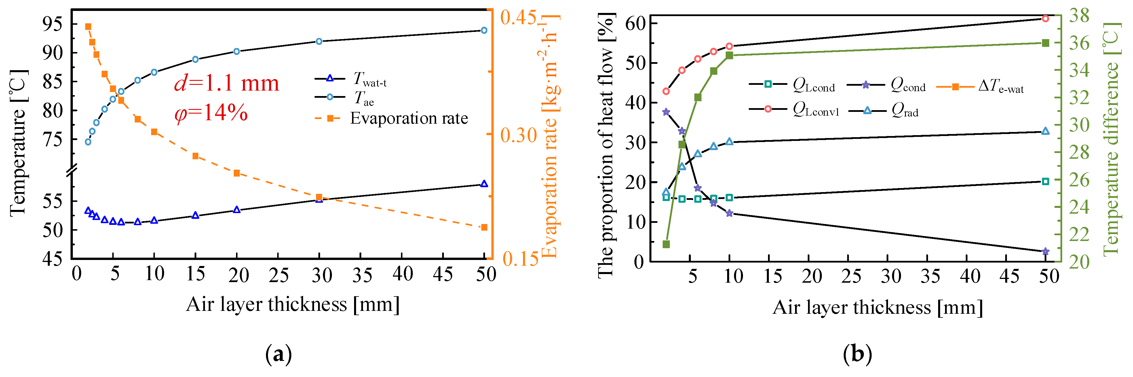 Applsci 13 04052 g010 Applsci 13 04052 g010