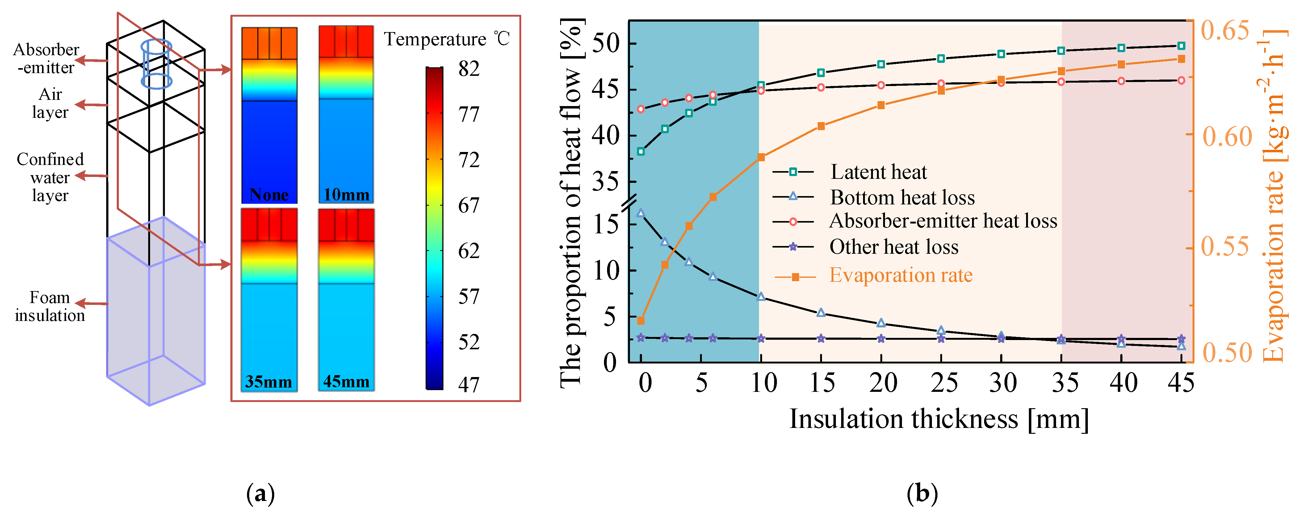 Applsci 13 04052 g012 Applsci 13 04052 g012