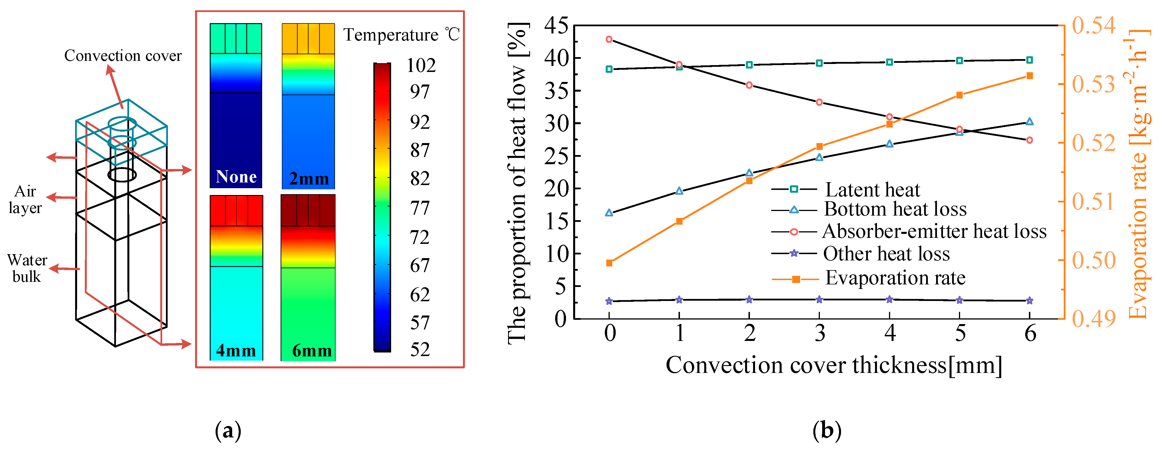 Applsci 13 04052 g013 Applsci 13 04052 g013