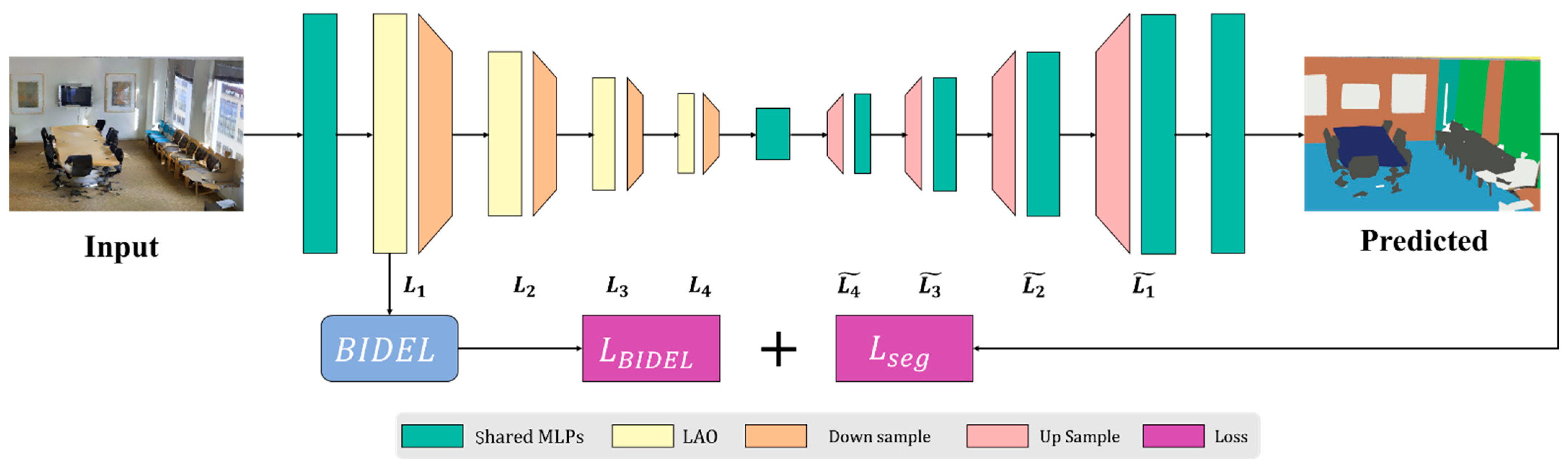 Applsci 13 04053 g004