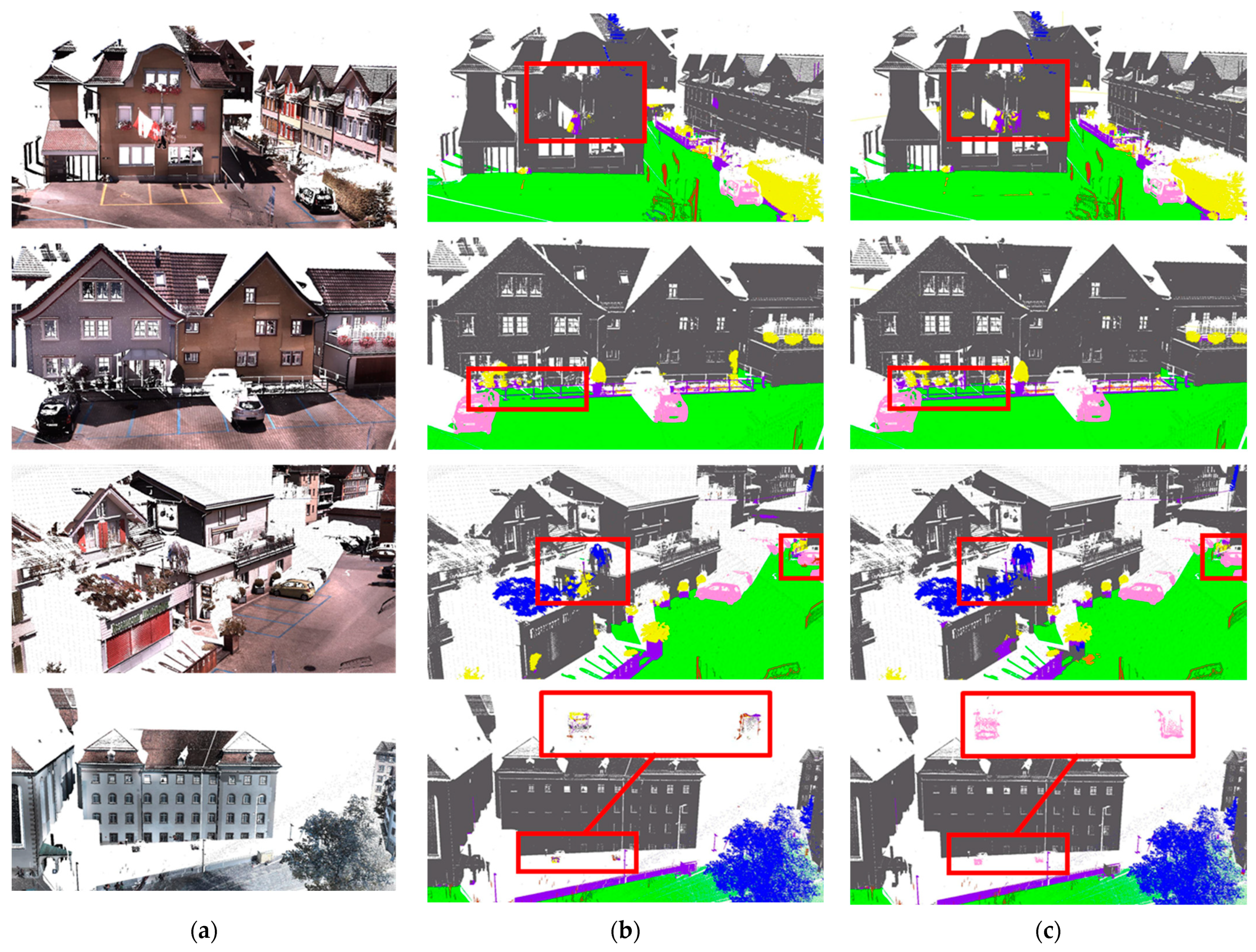 Applsci 13 04053 g009