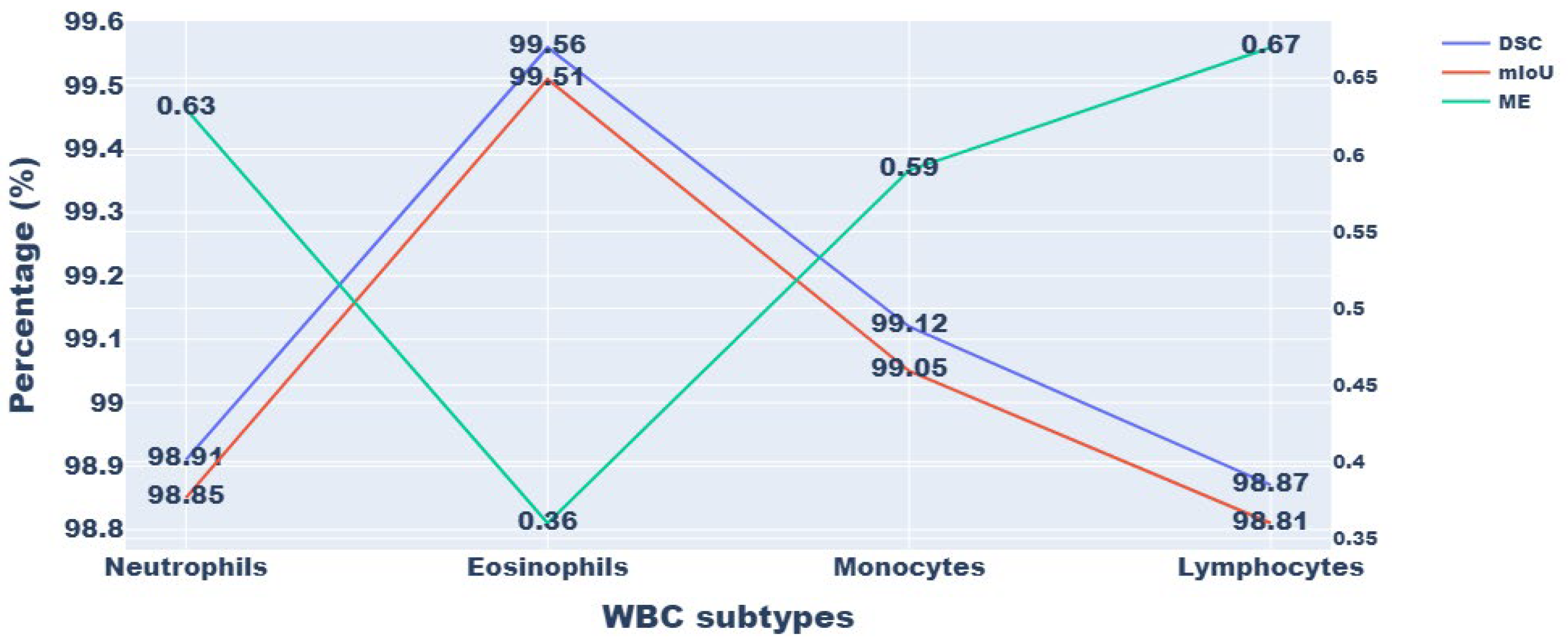 Applsci 13 04054 g003