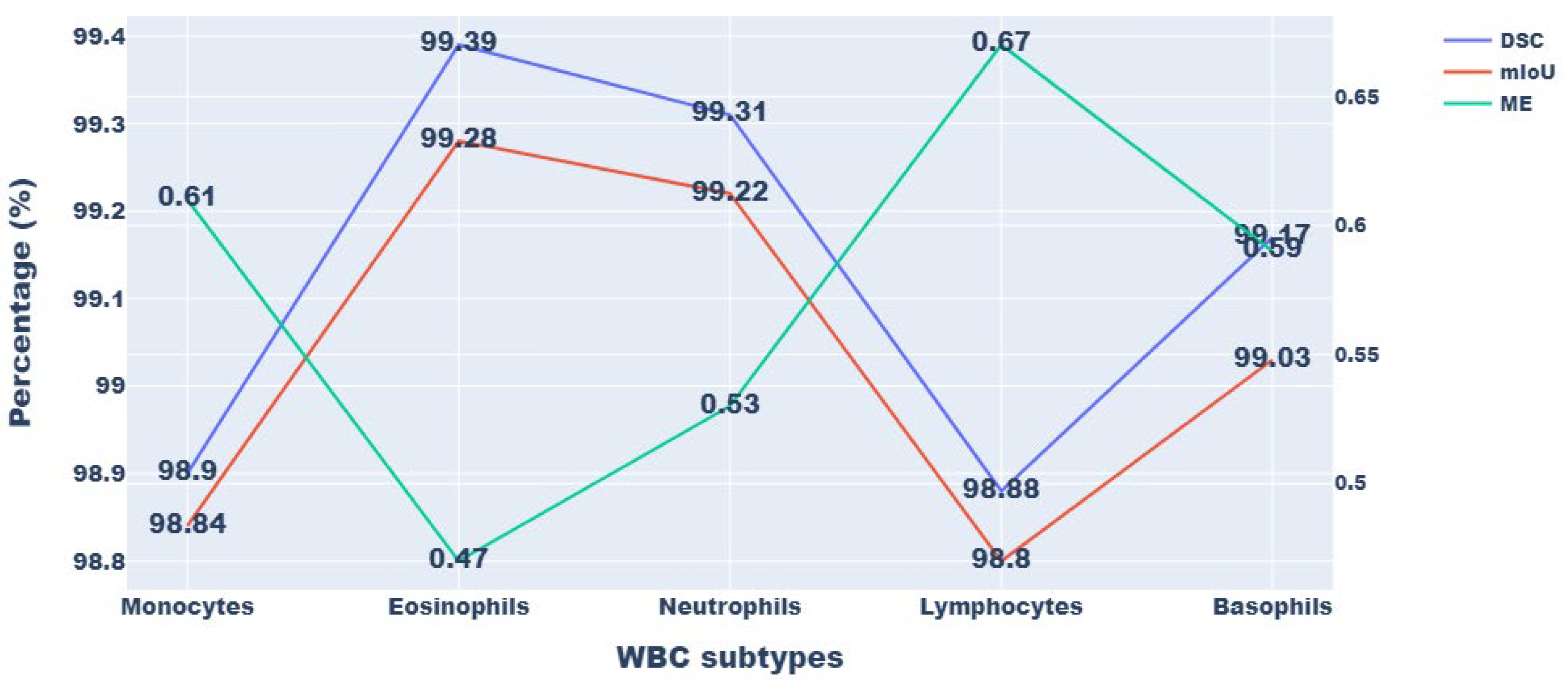 Applsci 13 04054 g005